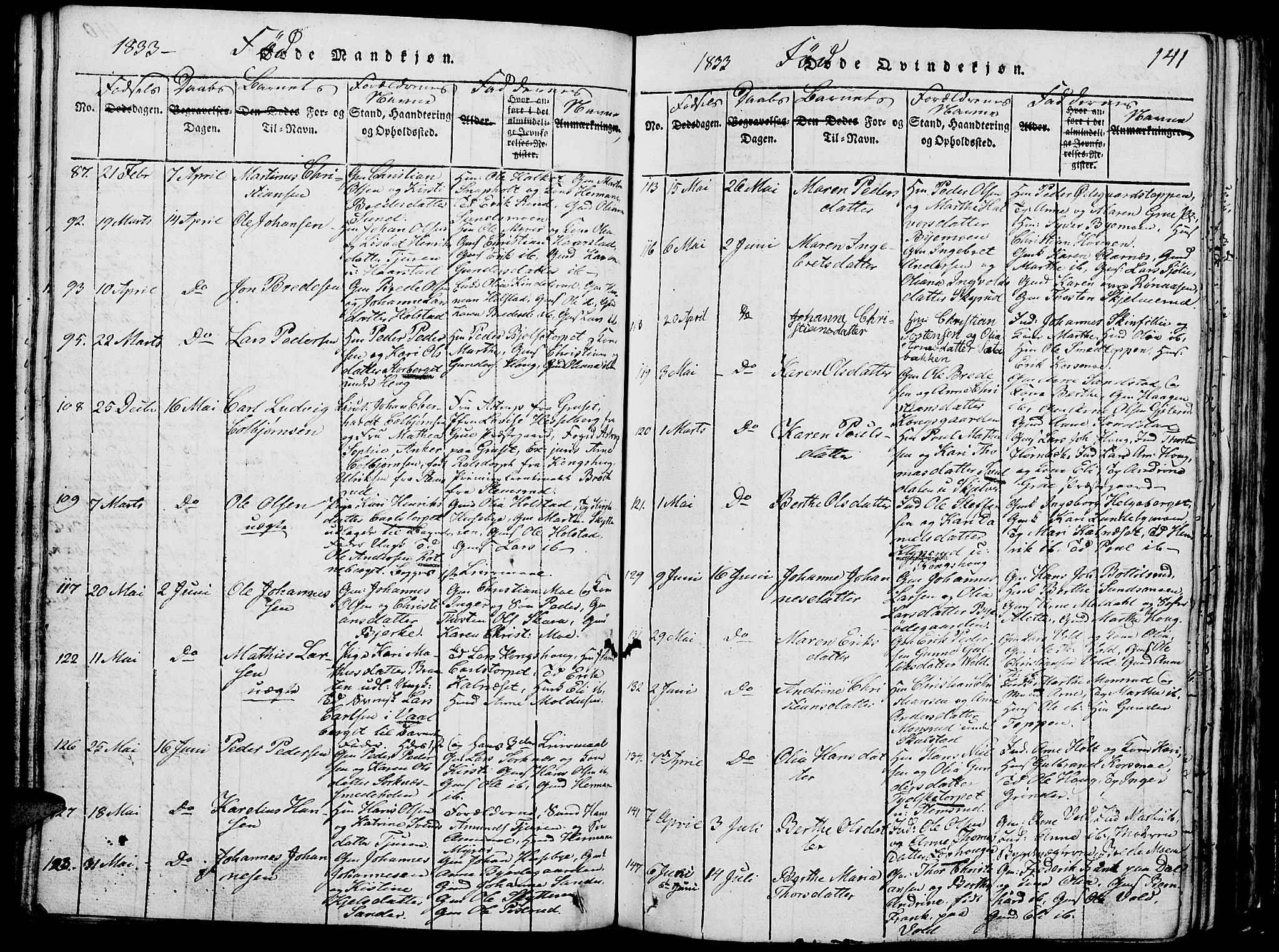 Grue prestekontor, AV/SAH-PREST-036/H/Ha/Hab/L0002: Parish register (copy) no. 2, 1815-1841, p. 141