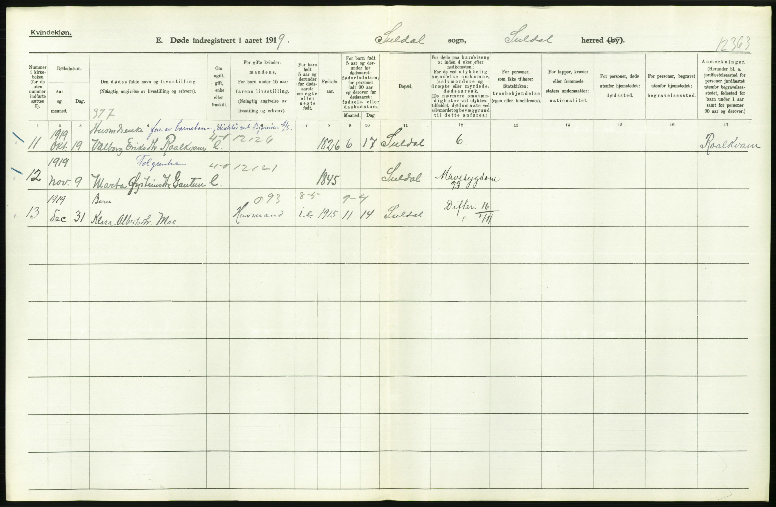 Statistisk sentralbyrå, Sosiodemografiske emner, Befolkning, AV/RA-S-2228/D/Df/Dfb/Dfbi/L0030: Rogaland fylke: Døde. Bygder og byer., 1919, p. 318