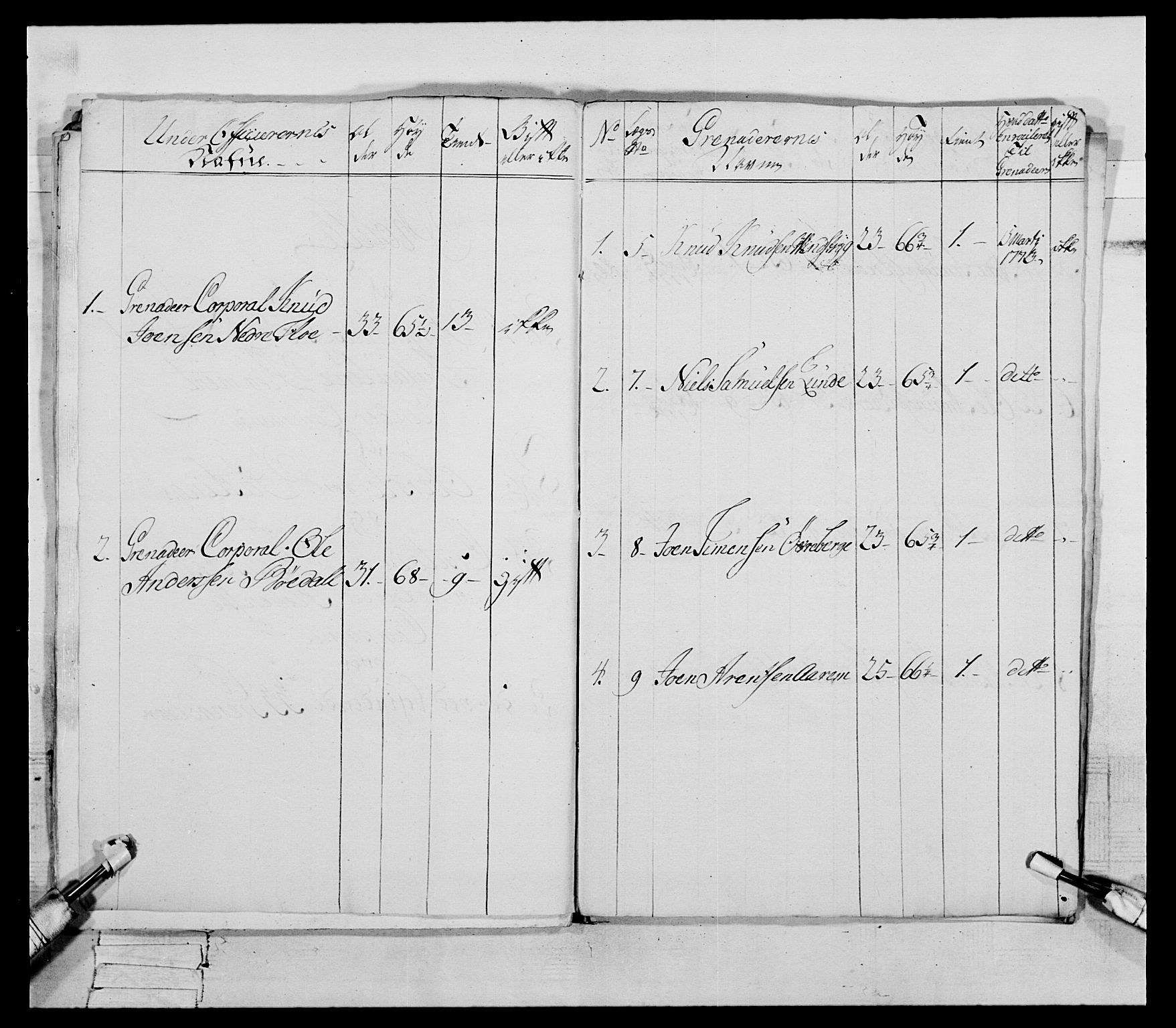 Generalitets- og kommissariatskollegiet, Det kongelige norske kommissariatskollegium, AV/RA-EA-5420/E/Eh/L0090: 1. Bergenhusiske nasjonale infanteriregiment, 1774-1780, p. 34