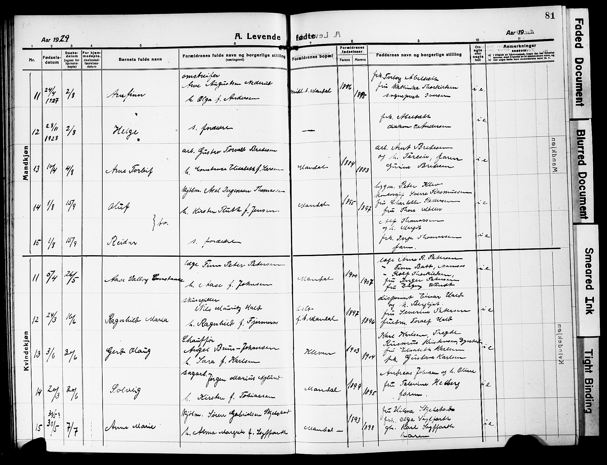 Mandal sokneprestkontor, SAK/1111-0030/F/Fb/Fbc/L0001: Parish register (copy) no. B 1, 1918-1931, p. 81