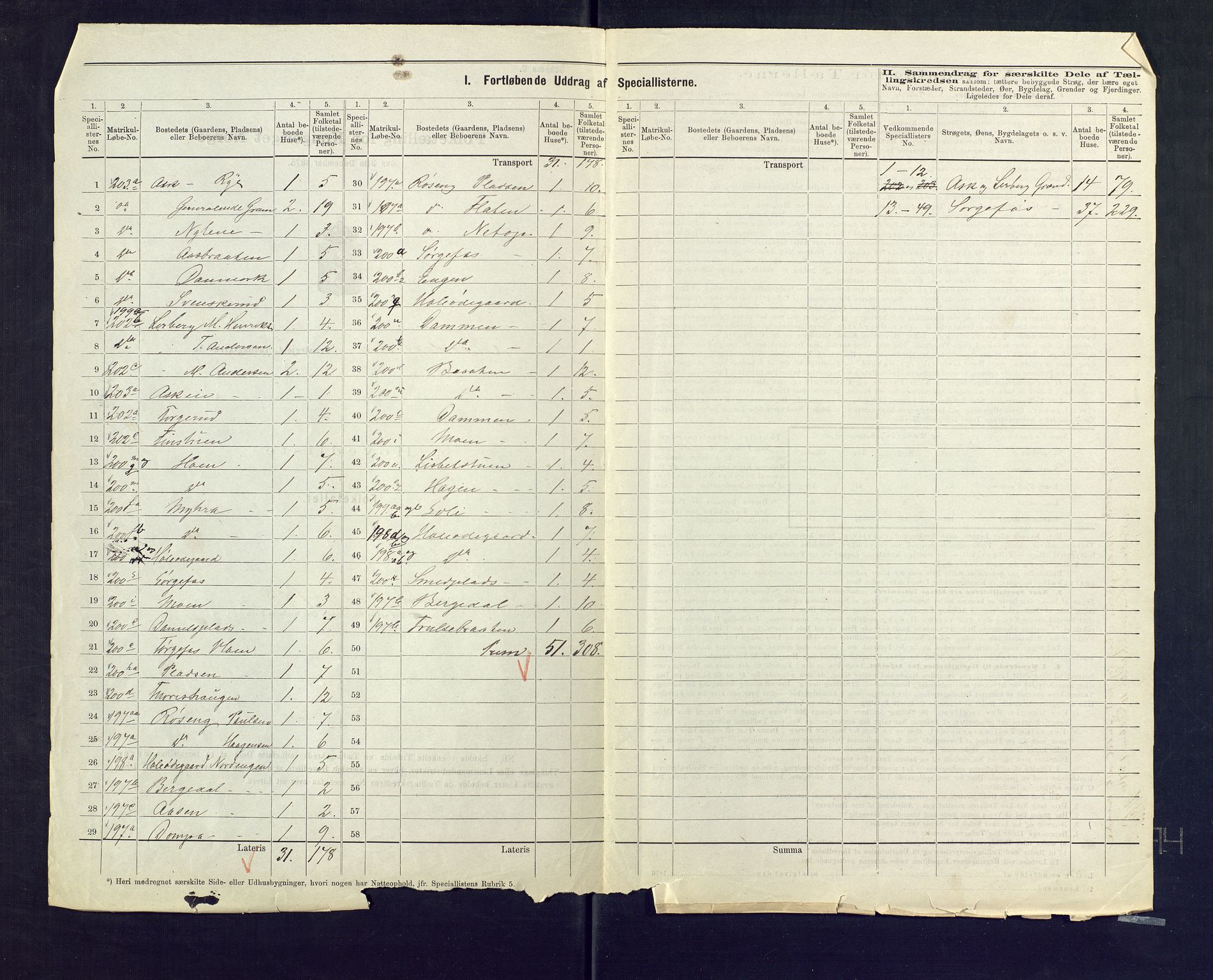 SAKO, 1875 census for 0613L Norderhov/Norderhov, Haug og Lunder, 1875, p. 7