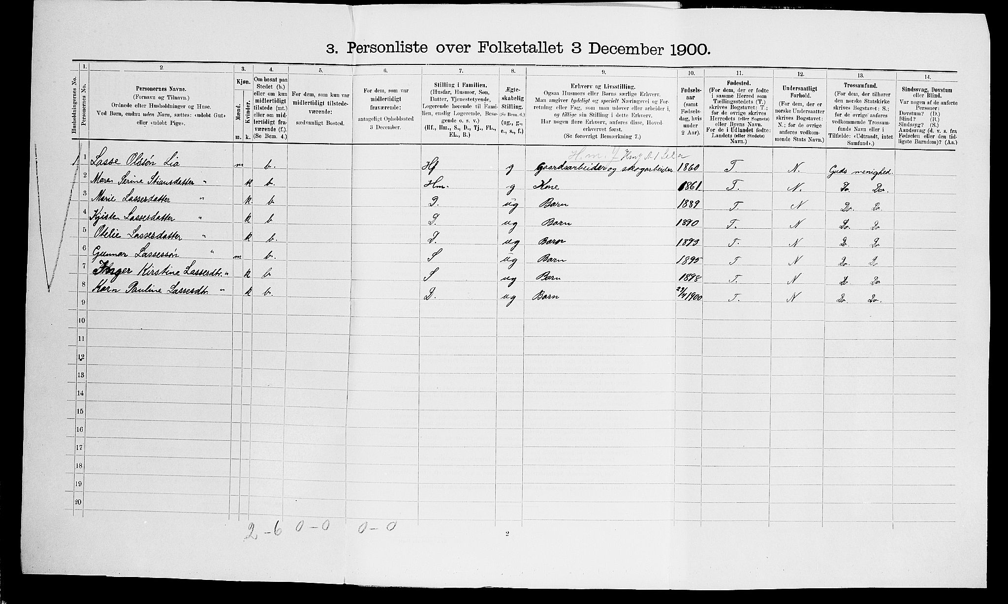 SAK, 1900 census for Vegårshei, 1900, p. 57