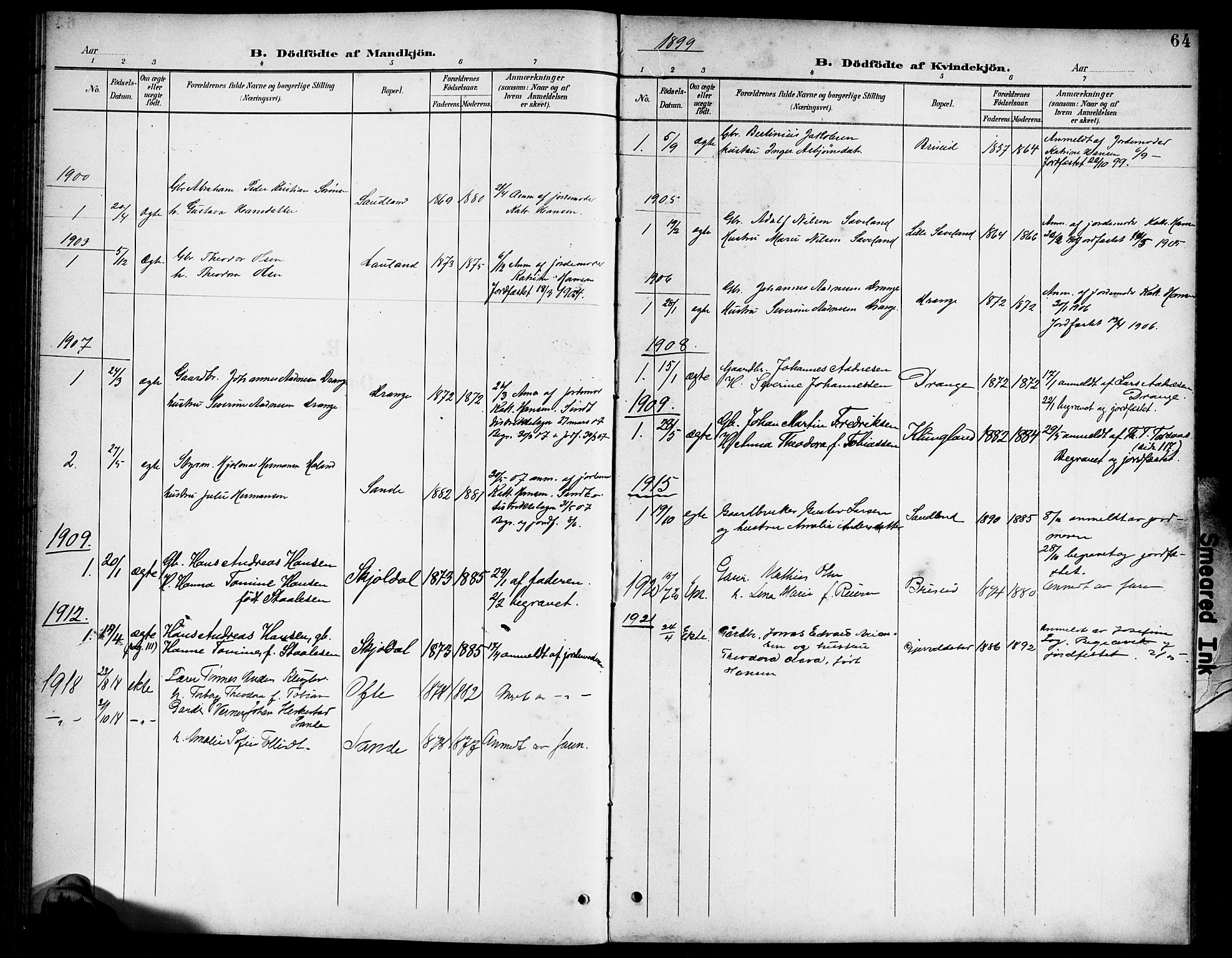 Herad sokneprestkontor, AV/SAK-1111-0018/F/Fb/Fba/L0005: Parish register (copy) no. B 5, 1899-1921, p. 64