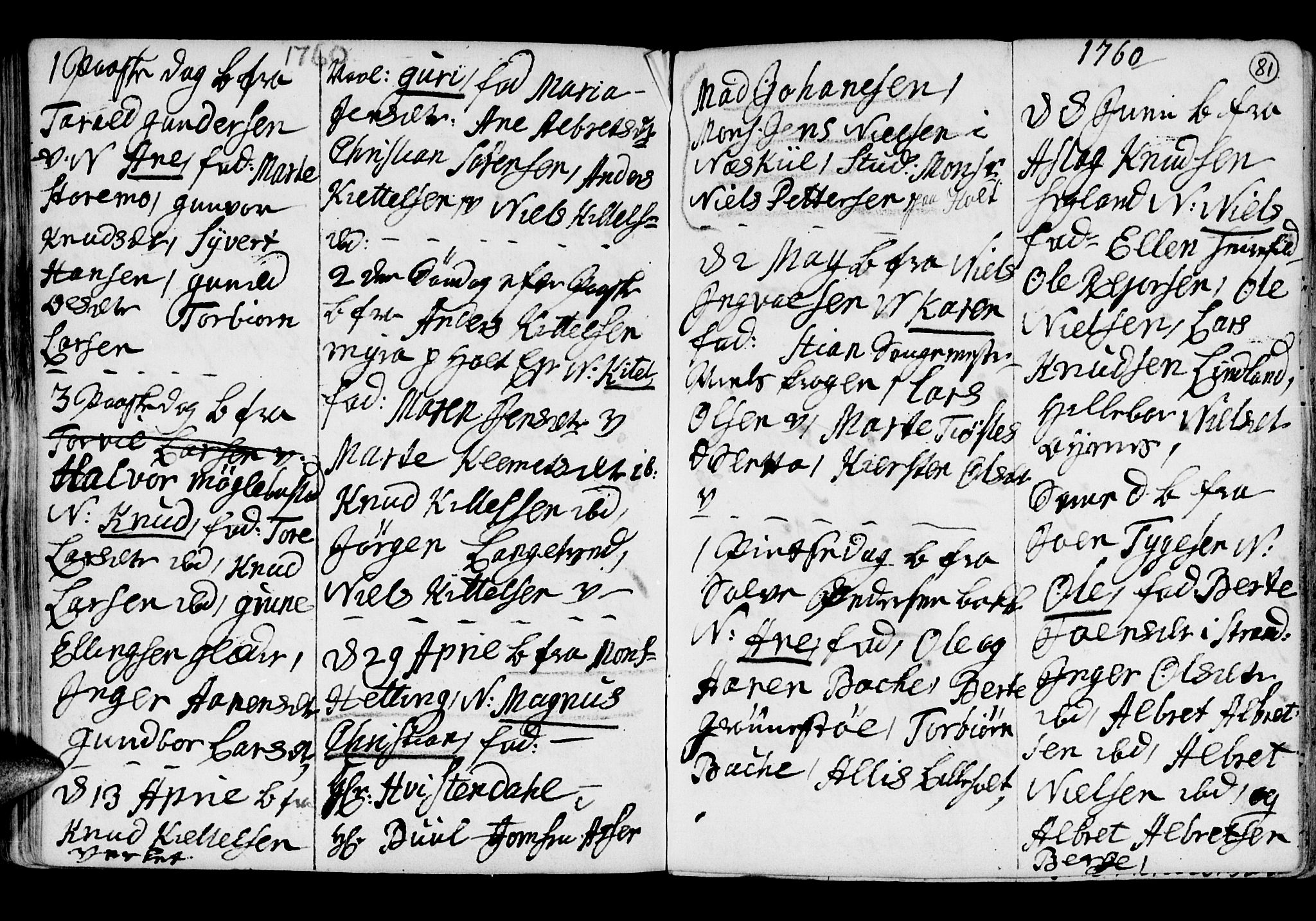 Holt sokneprestkontor, AV/SAK-1111-0021/F/Fb/L0005: Parish register (copy) no. B 5, 1746-1764, p. 81