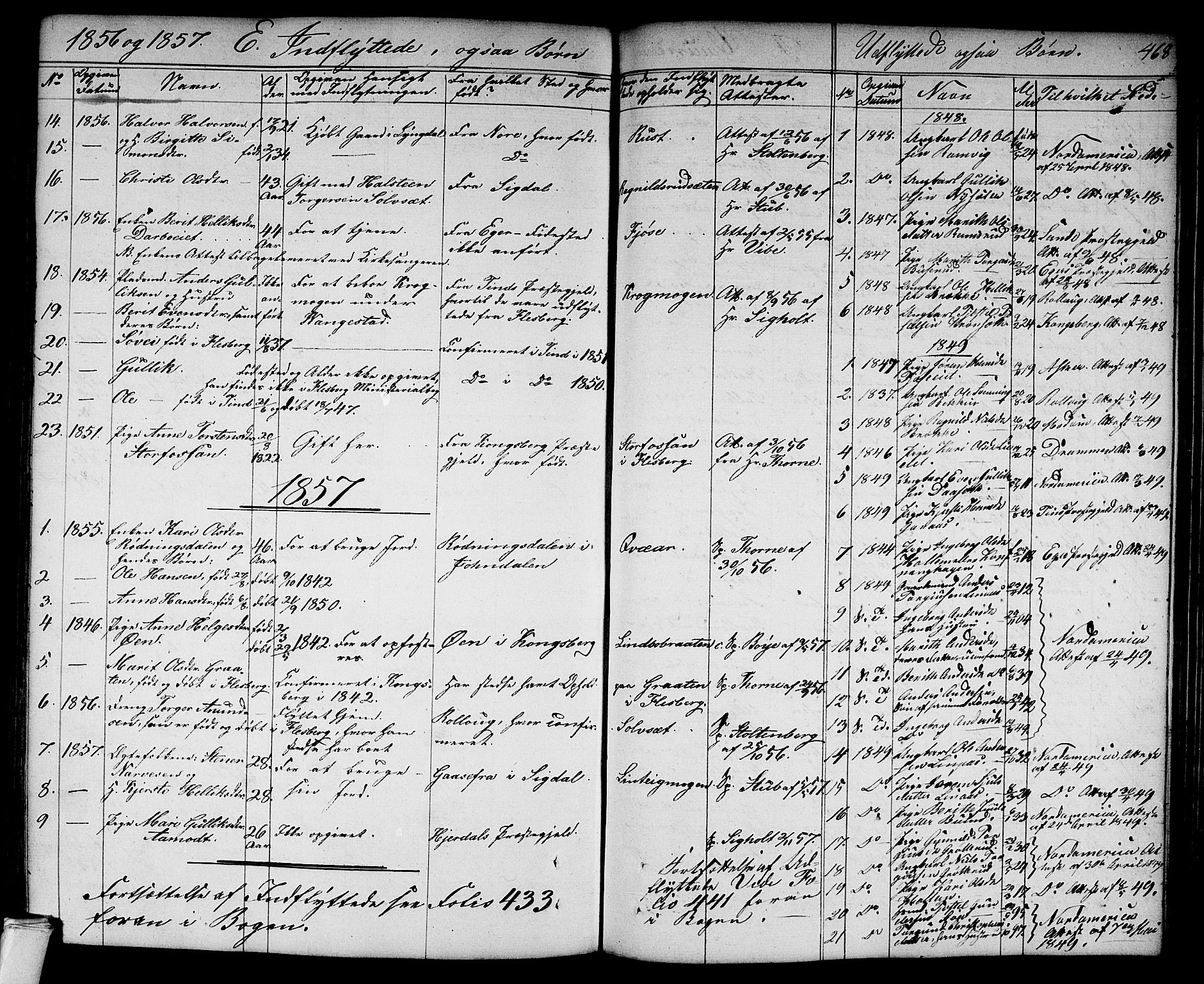 Flesberg kirkebøker, SAKO/A-18/G/Ga/L0002: Parish register (copy) no. I 2, 1834-1860, p. 468