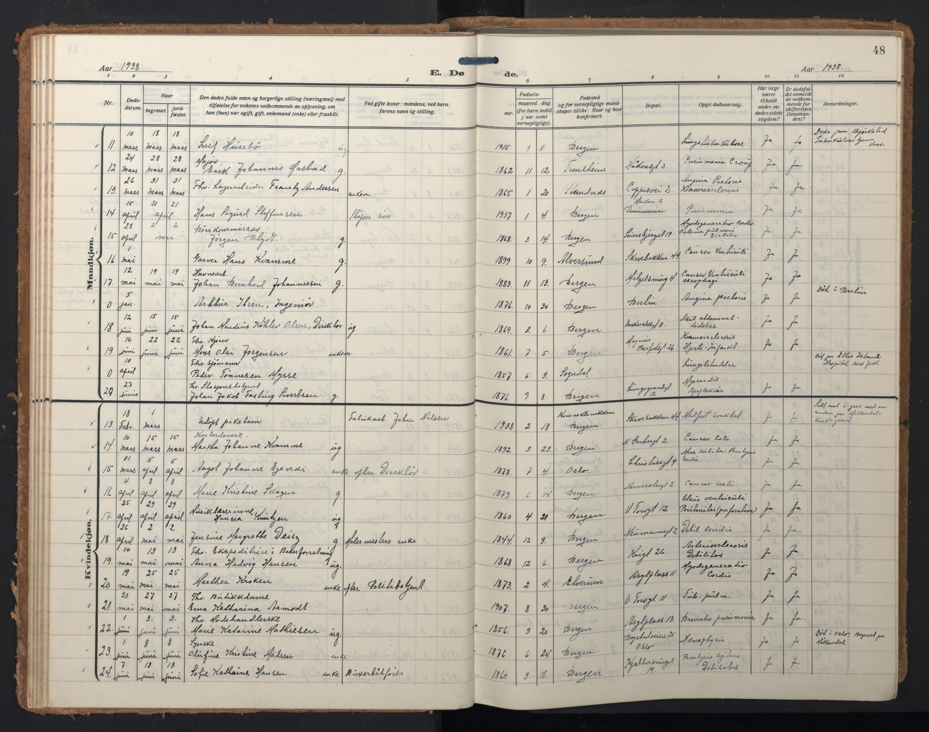Domkirken sokneprestembete, SAB/A-74801/H/Hab/L0043: Parish register (copy) no. E 7, 1929-1965, p. 47b-48a