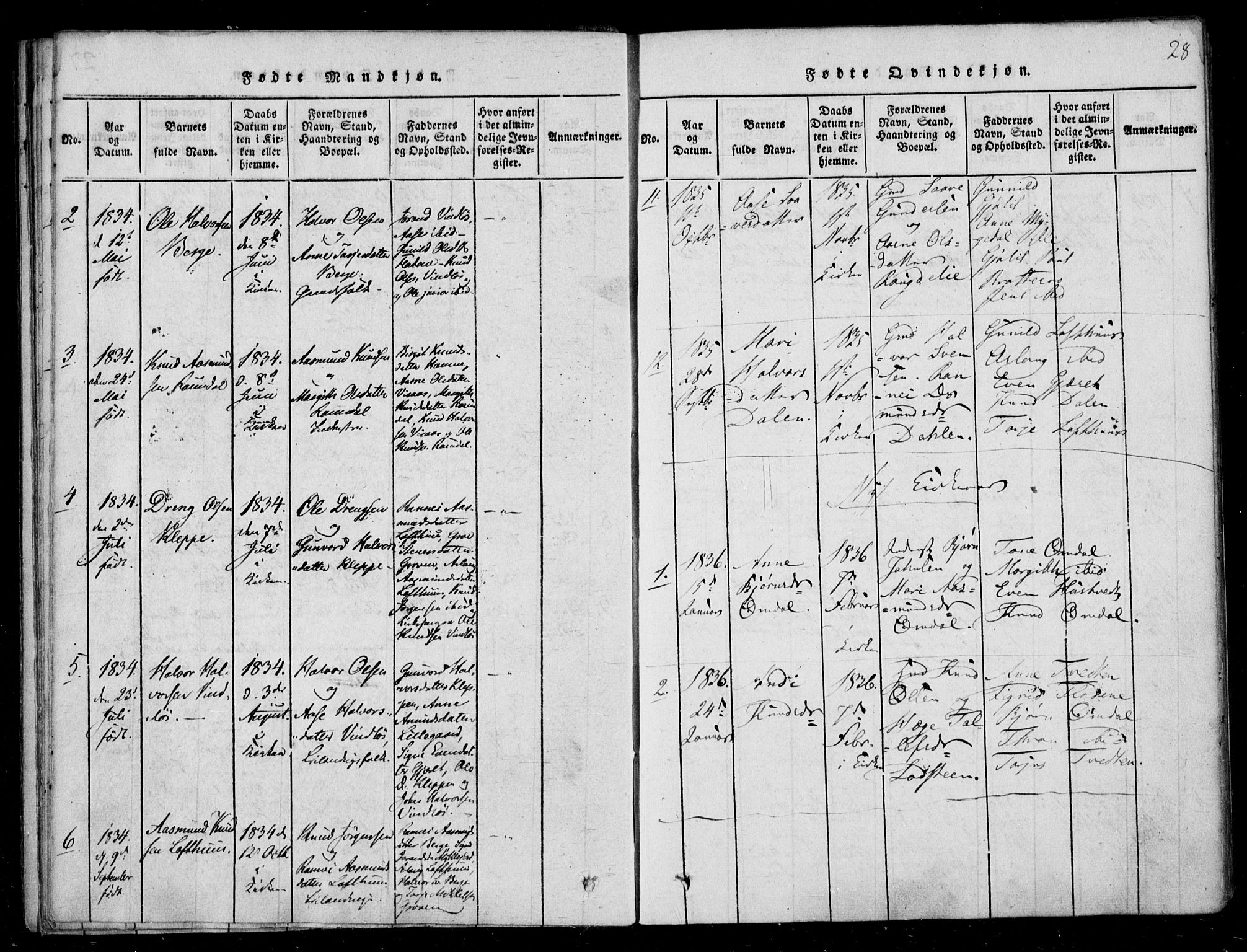 Lårdal kirkebøker, SAKO/A-284/F/Fb/L0001: Parish register (official) no. II 1, 1815-1860, p. 28