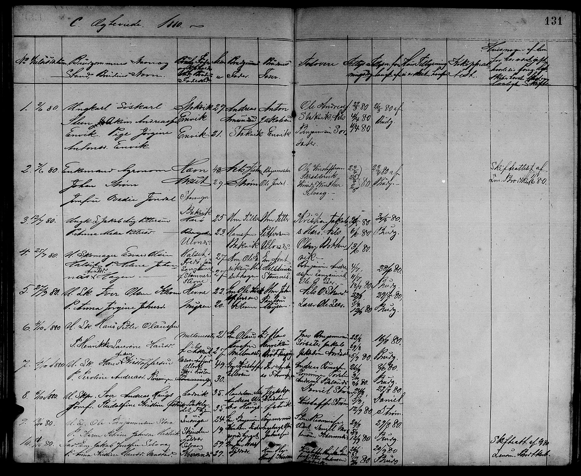 Ministerialprotokoller, klokkerbøker og fødselsregistre - Sør-Trøndelag, SAT/A-1456/637/L0561: Parish register (copy) no. 637C02, 1873-1882, p. 131