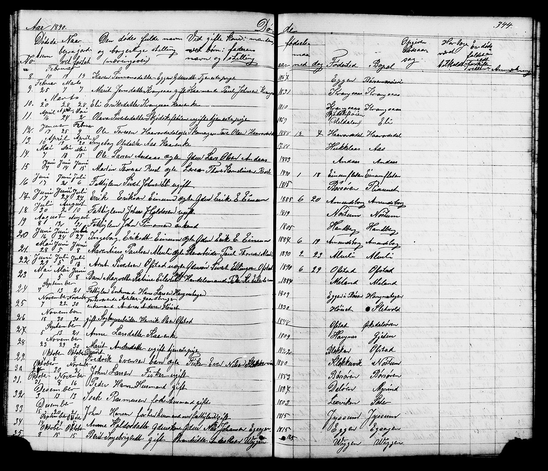 Ministerialprotokoller, klokkerbøker og fødselsregistre - Sør-Trøndelag, SAT/A-1456/665/L0777: Parish register (copy) no. 665C02, 1867-1915, p. 344