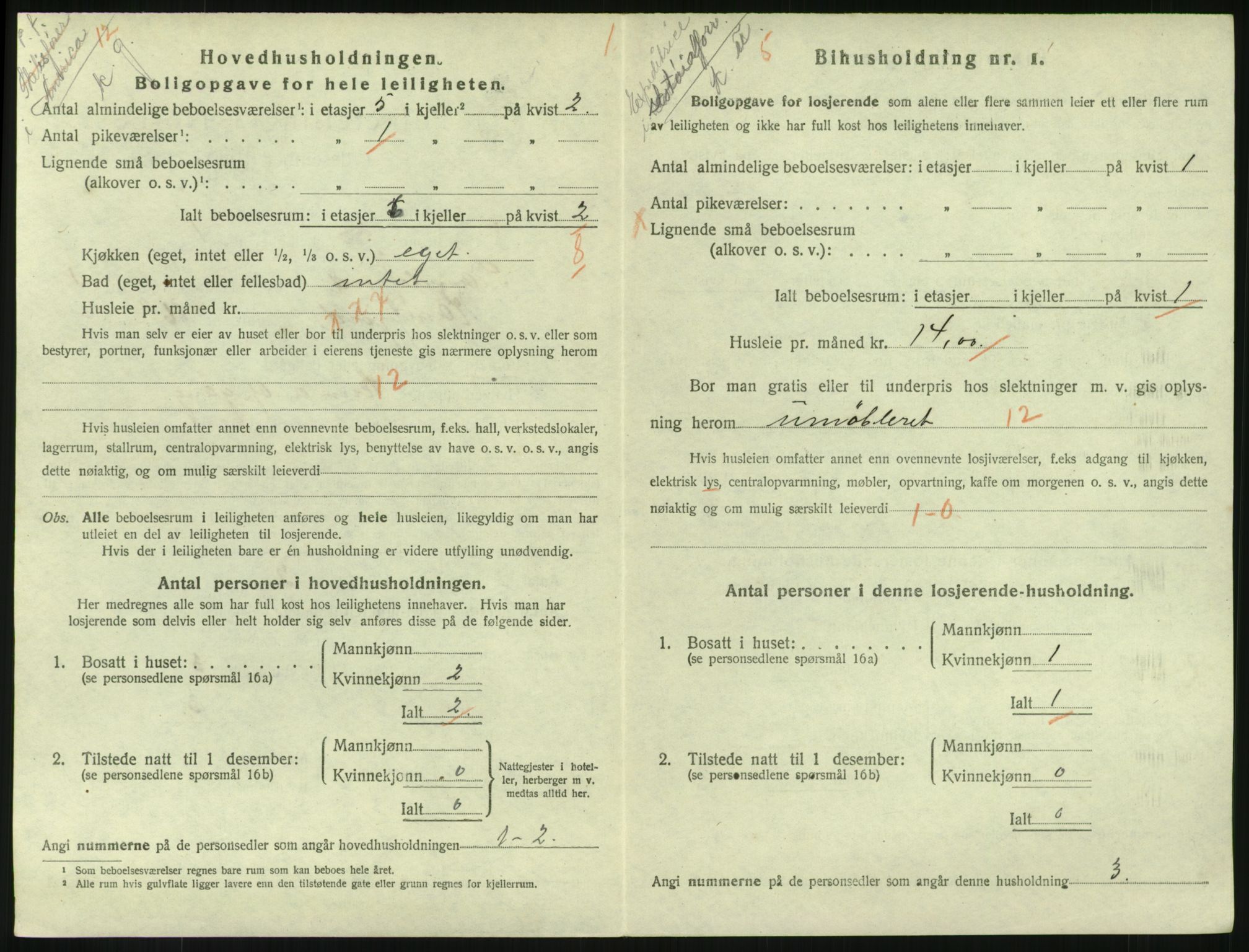 SAKO, 1920 census for Sandefjord, 1920, p. 1461