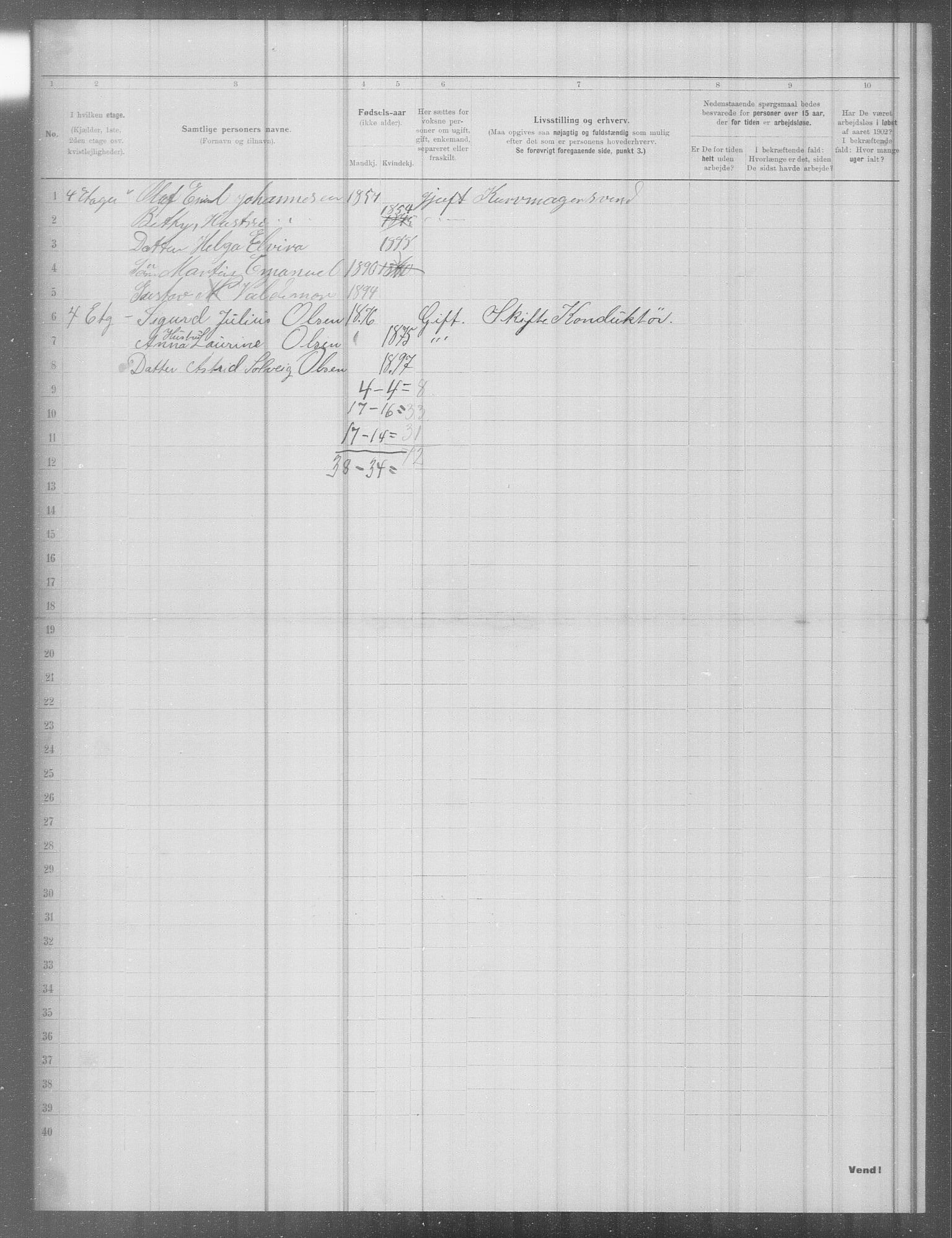 OBA, Municipal Census 1902 for Kristiania, 1902, p. 6877