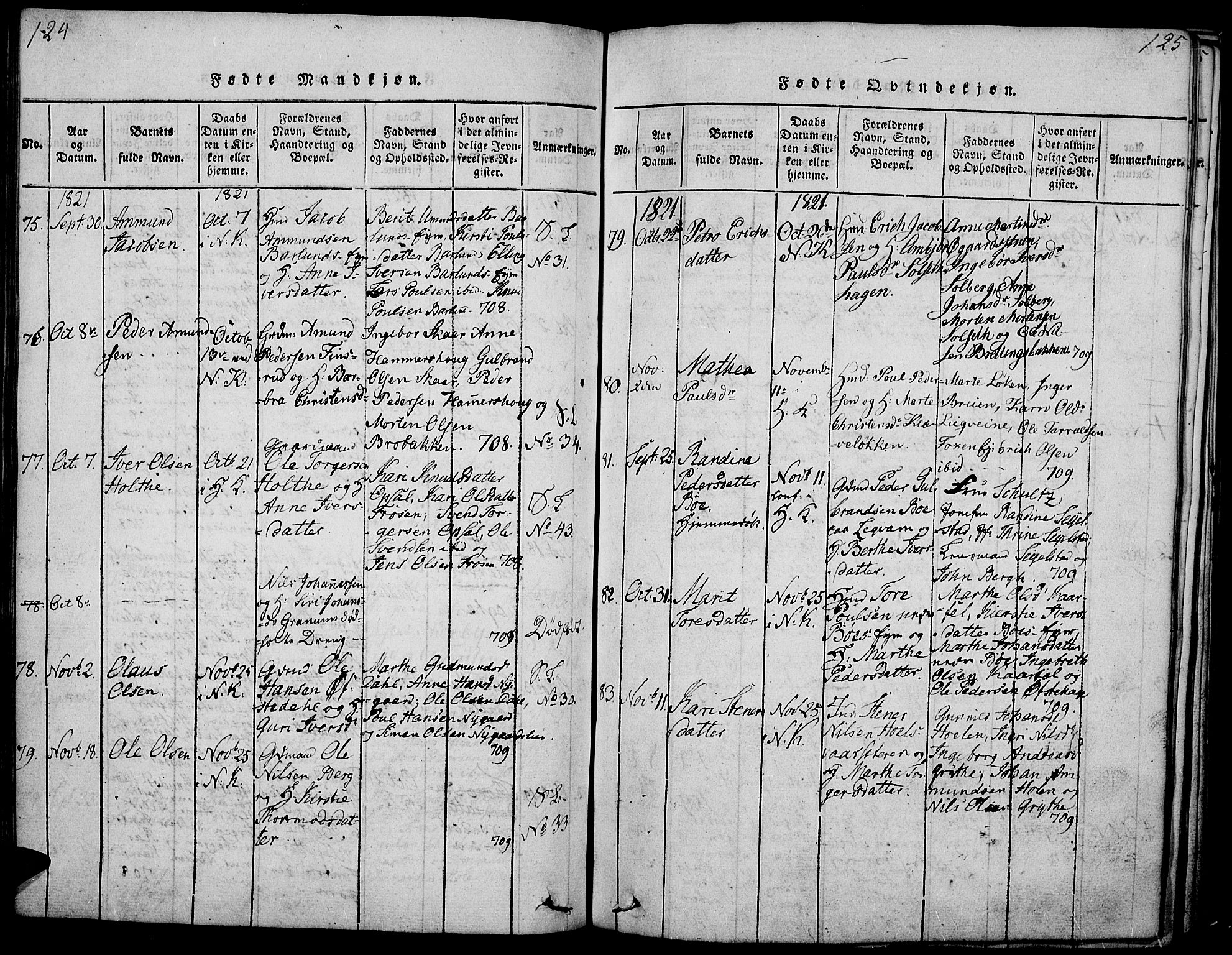 Gausdal prestekontor, SAH/PREST-090/H/Ha/Haa/L0005: Parish register (official) no. 5, 1817-1829, p. 124-125