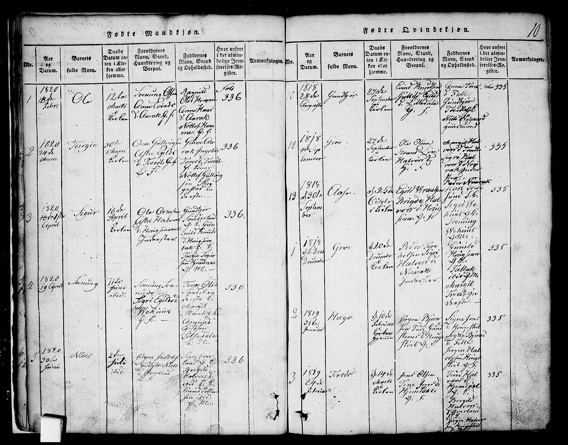 Nissedal kirkebøker, SAKO/A-288/G/Gb/L0001: Parish register (copy) no. II 1, 1814-1862, p. 10