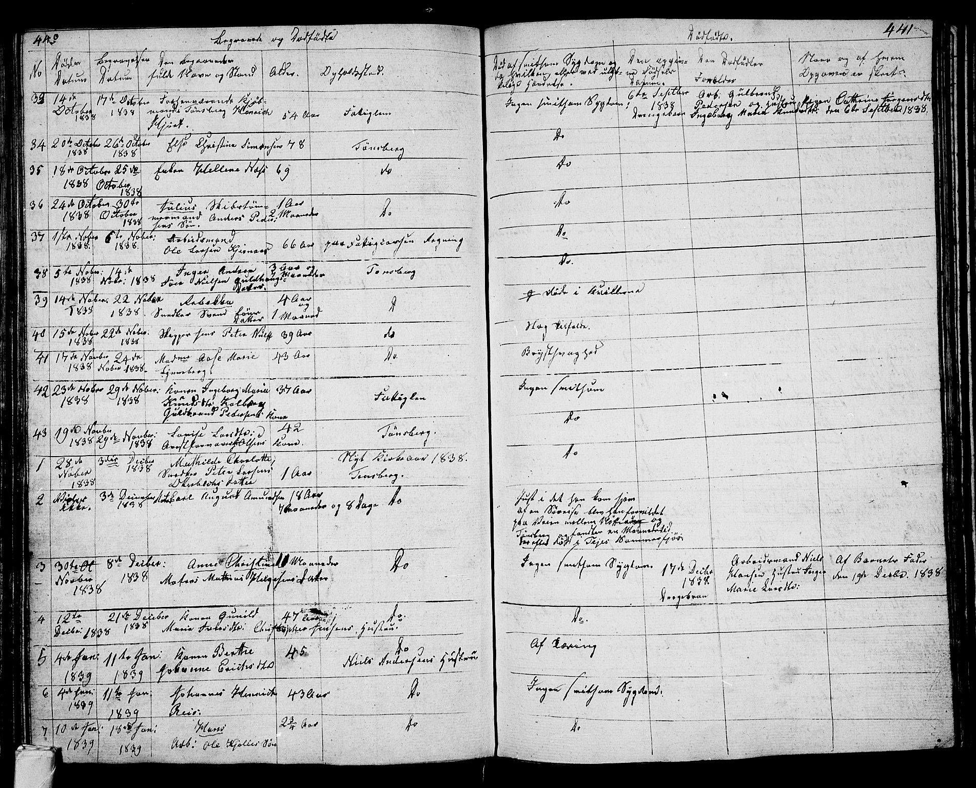 Tønsberg kirkebøker, AV/SAKO-A-330/G/Ga/L0002: Parish register (copy) no. 2, 1827-1854, p. 440-441