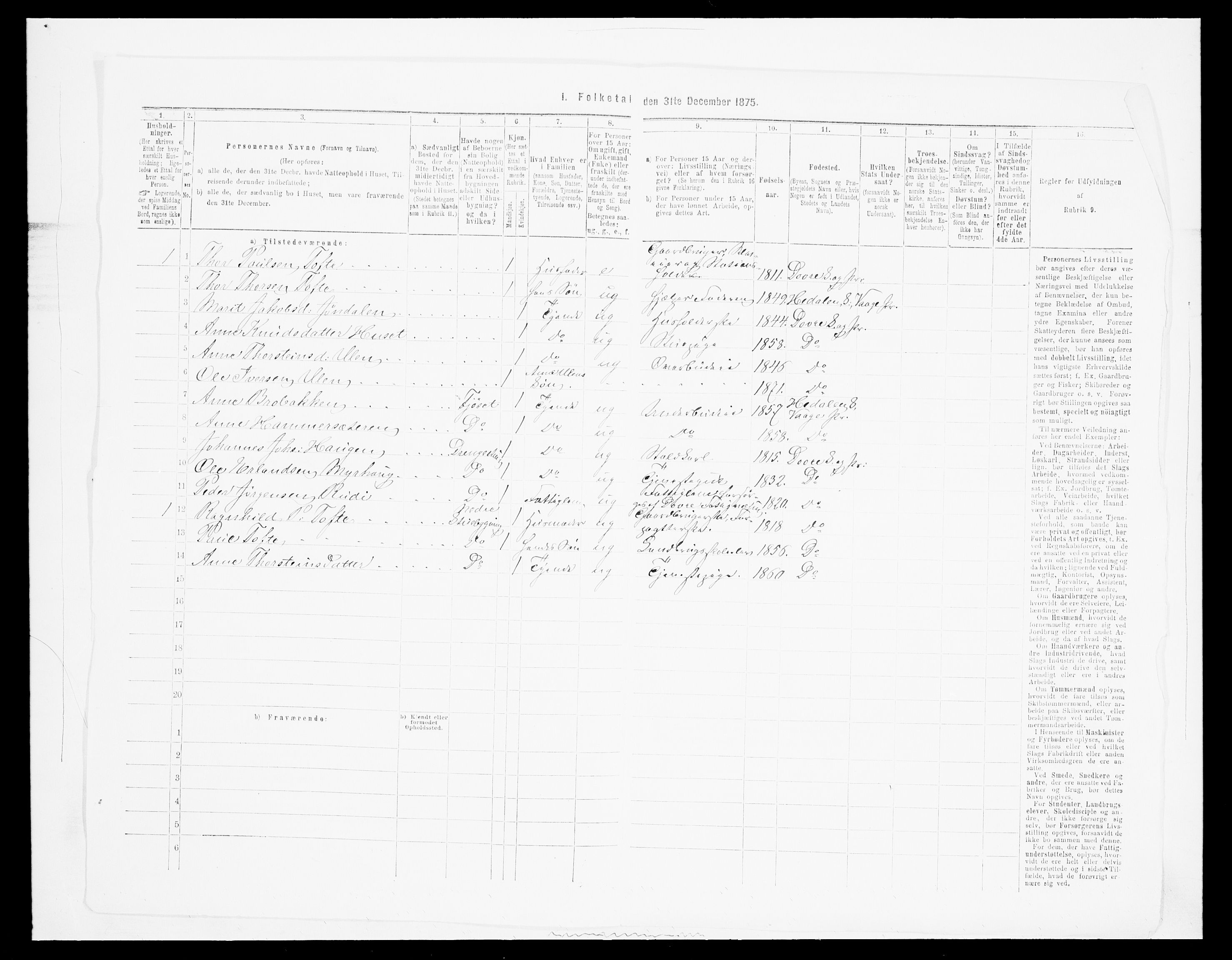 SAH, 1875 census for 0511P Dovre, 1875, p. 459