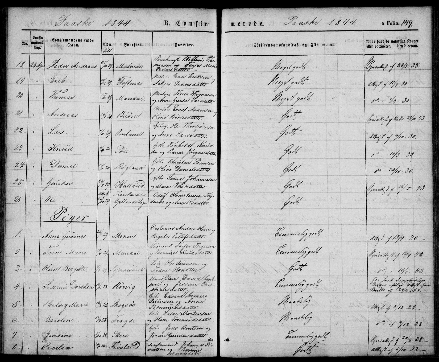 Mandal sokneprestkontor, SAK/1111-0030/F/Fa/Faa/L0012: Parish register (official) no. A 12, 1840-1847, p. 149