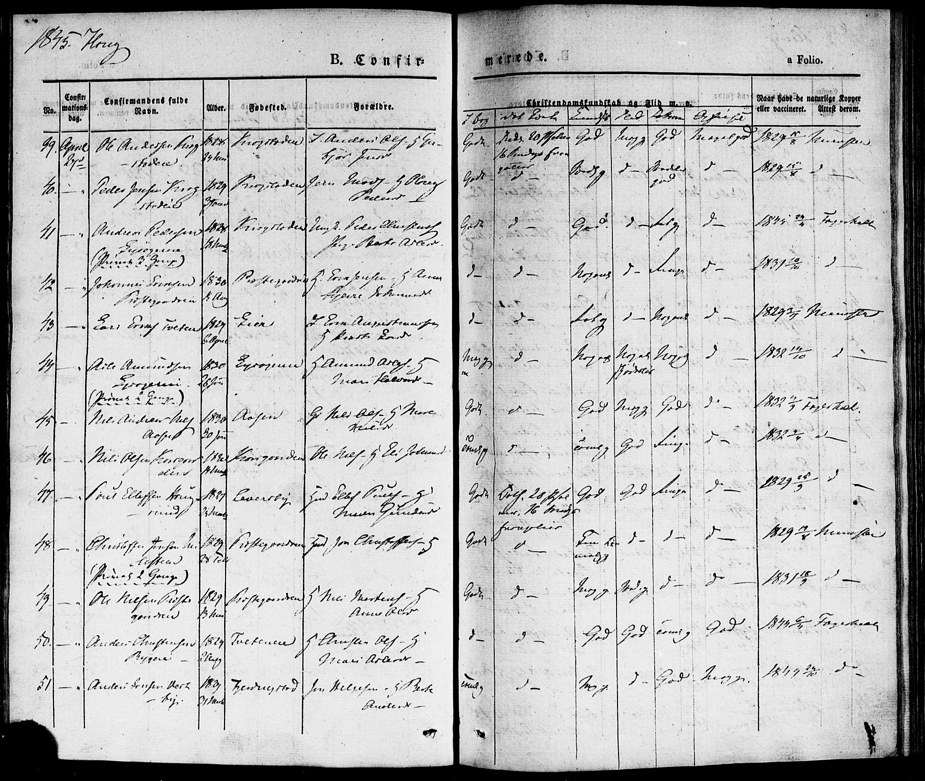 Eiker kirkebøker, AV/SAKO-A-4/F/Fa/L0013b: Parish register (official) no. I 13B, 1840-1845