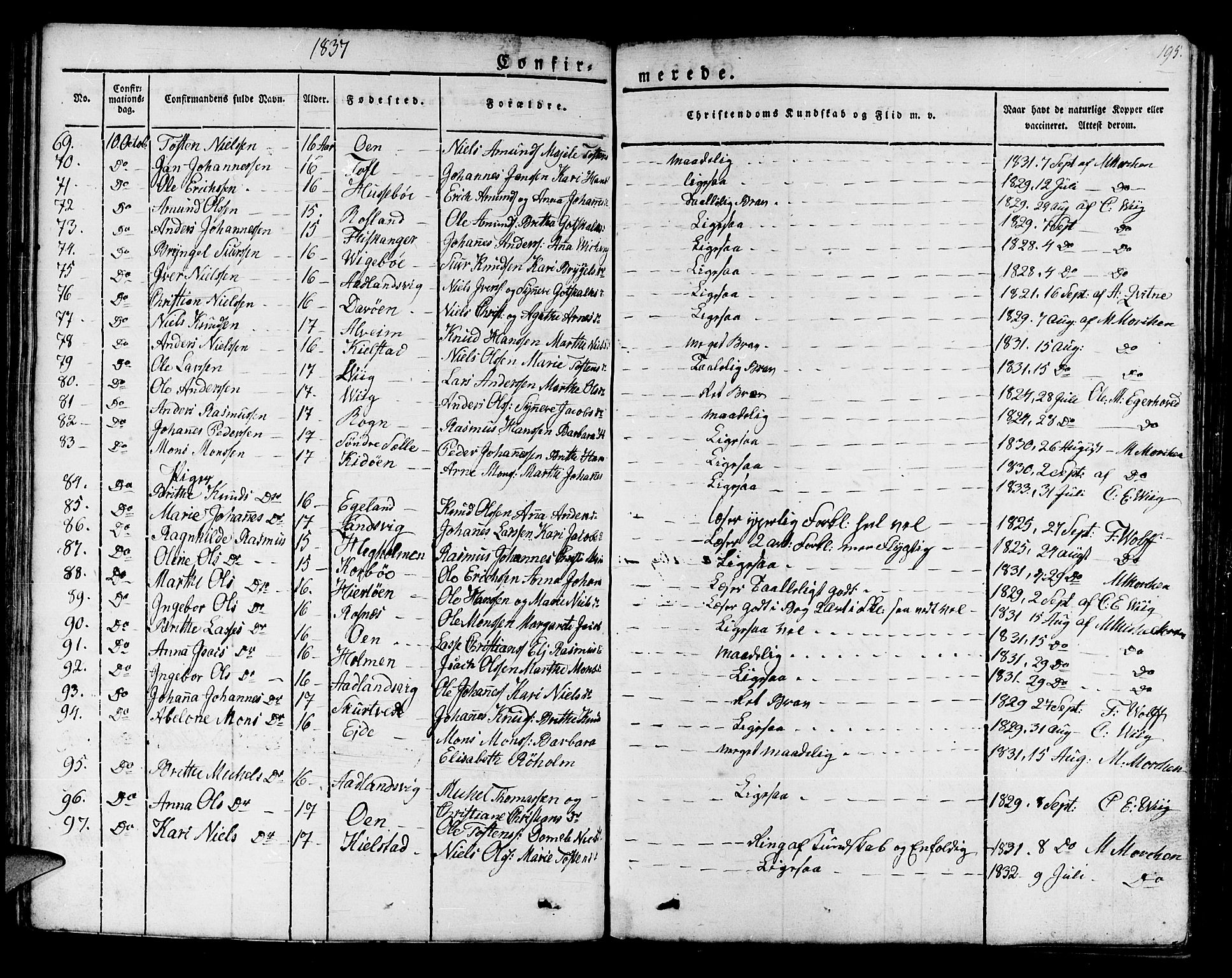 Manger sokneprestembete, AV/SAB-A-76801/H/Haa: Parish register (official) no. A 4, 1824-1838, p. 195