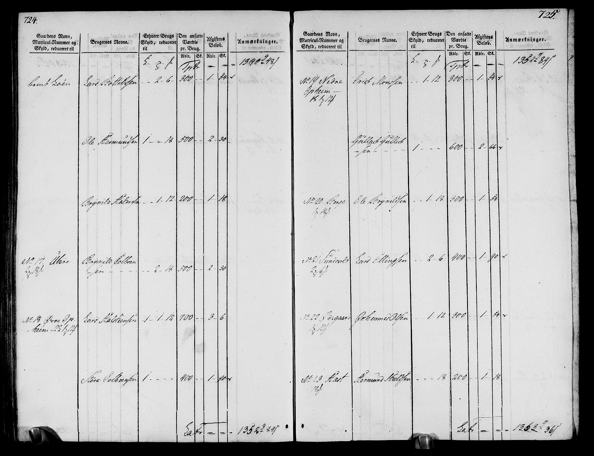 Rentekammeret inntil 1814, Realistisk ordnet avdeling, AV/RA-EA-4070/N/Ne/Nea/L0113: Nordhordland og Voss fogderi. Oppebørselsregister, 1803-1804, p. 370