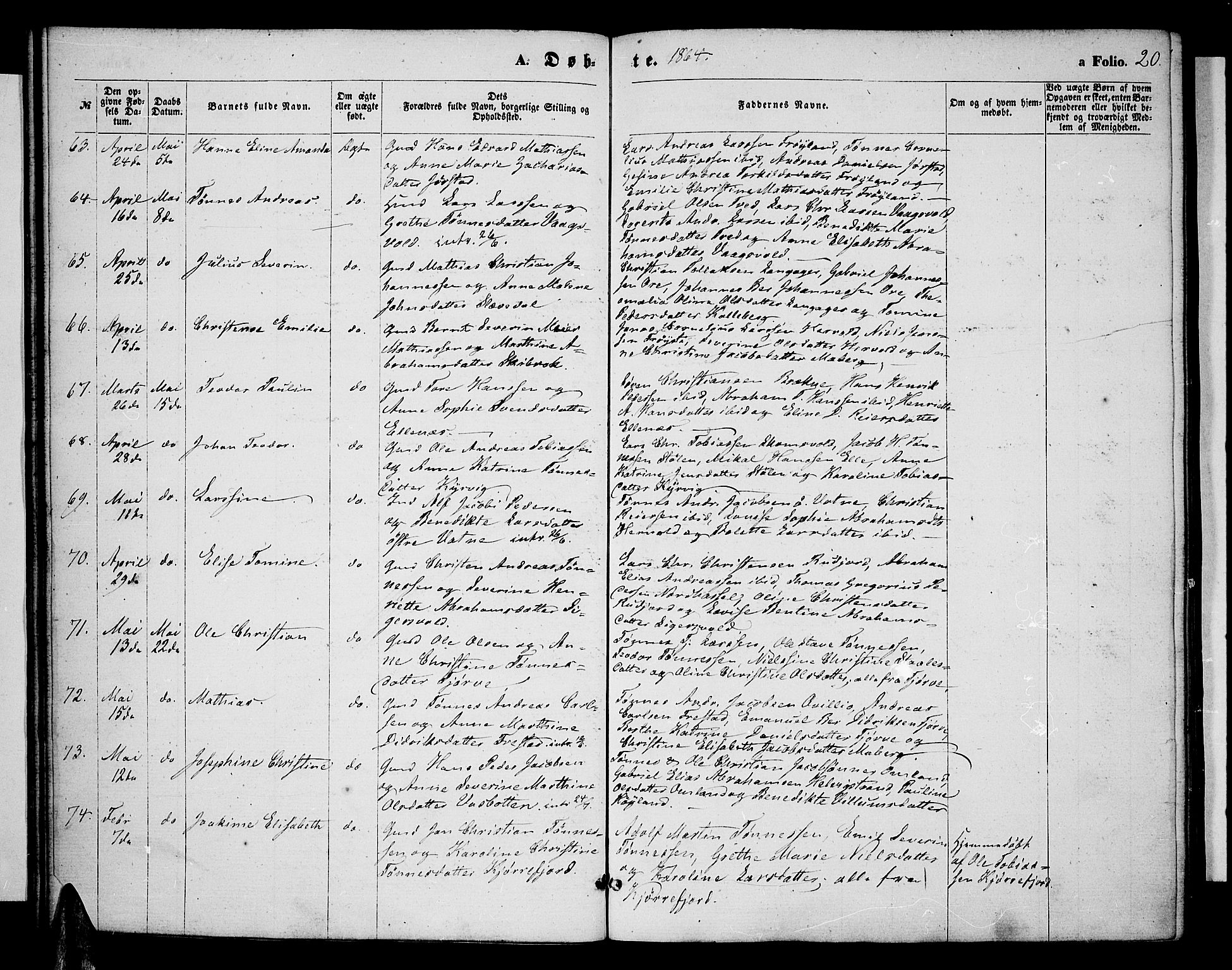 Lista sokneprestkontor, AV/SAK-1111-0027/F/Fb/L0003: Parish register (copy) no. B 3, 1862-1877, p. 20