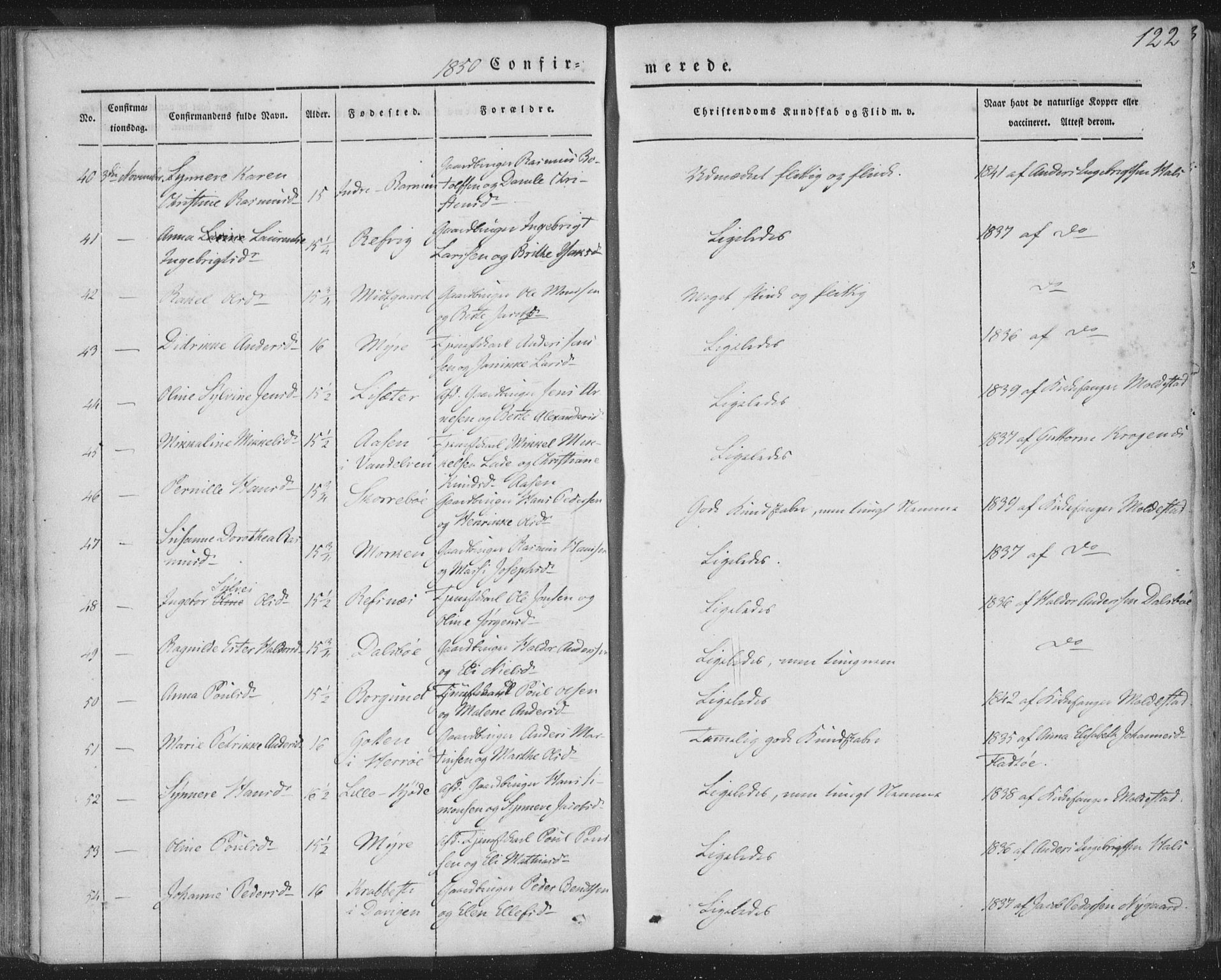 Selje sokneprestembete, AV/SAB-A-99938/H/Ha/Haa/Haaa: Parish register (official) no. A 10, 1844-1858, p. 122