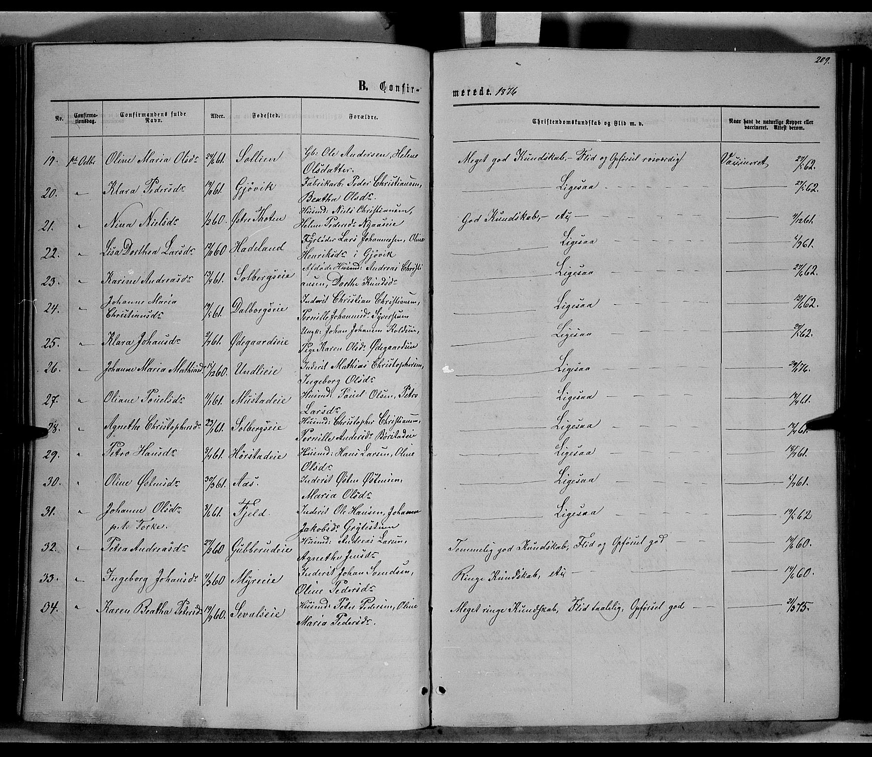 Vardal prestekontor, SAH/PREST-100/H/Ha/Hab/L0006: Parish register (copy) no. 6, 1869-1881, p. 209