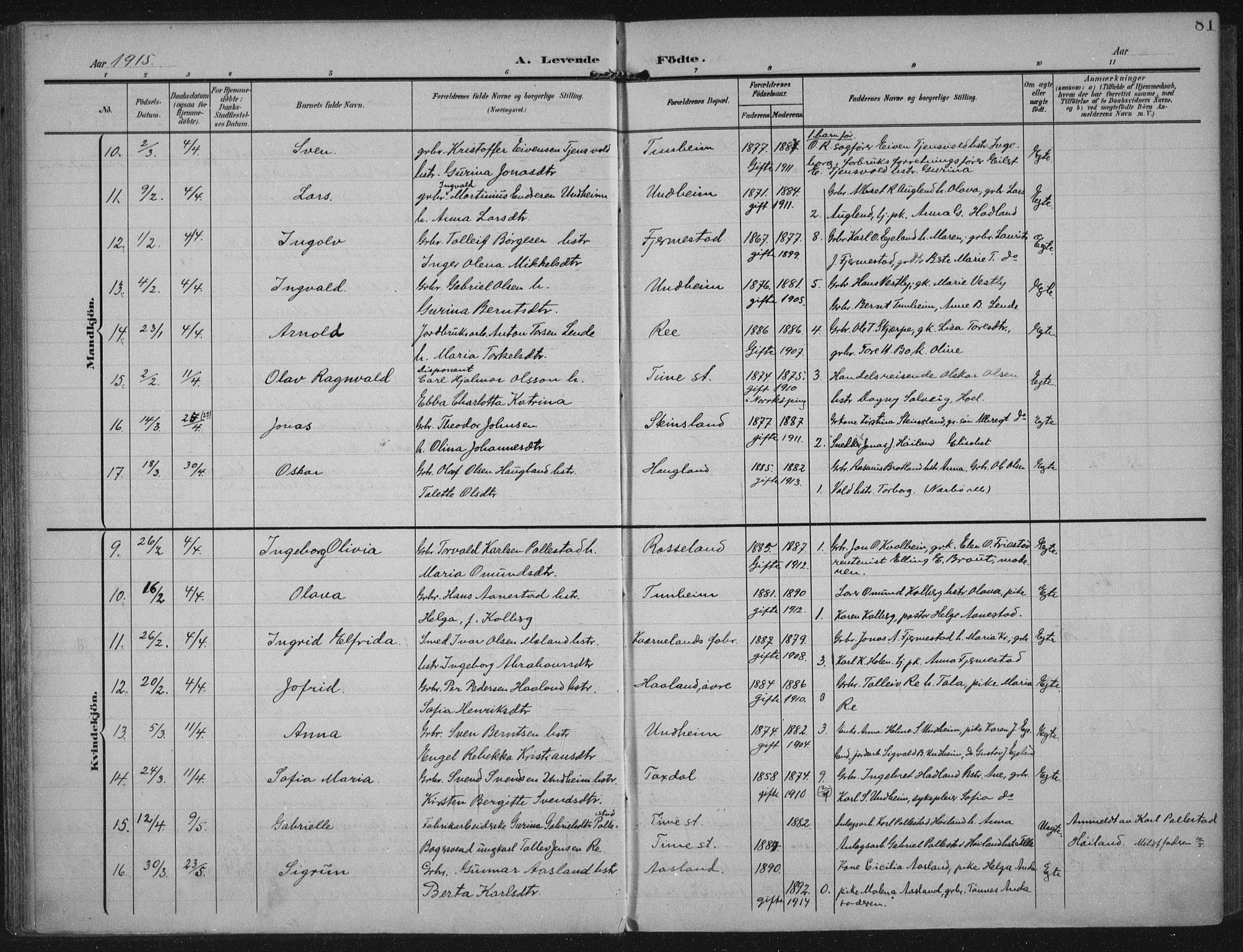 Lye sokneprestkontor, AV/SAST-A-101794/002/A/L0001: Parish register (official) no. A 12, 1904-1920, p. 81