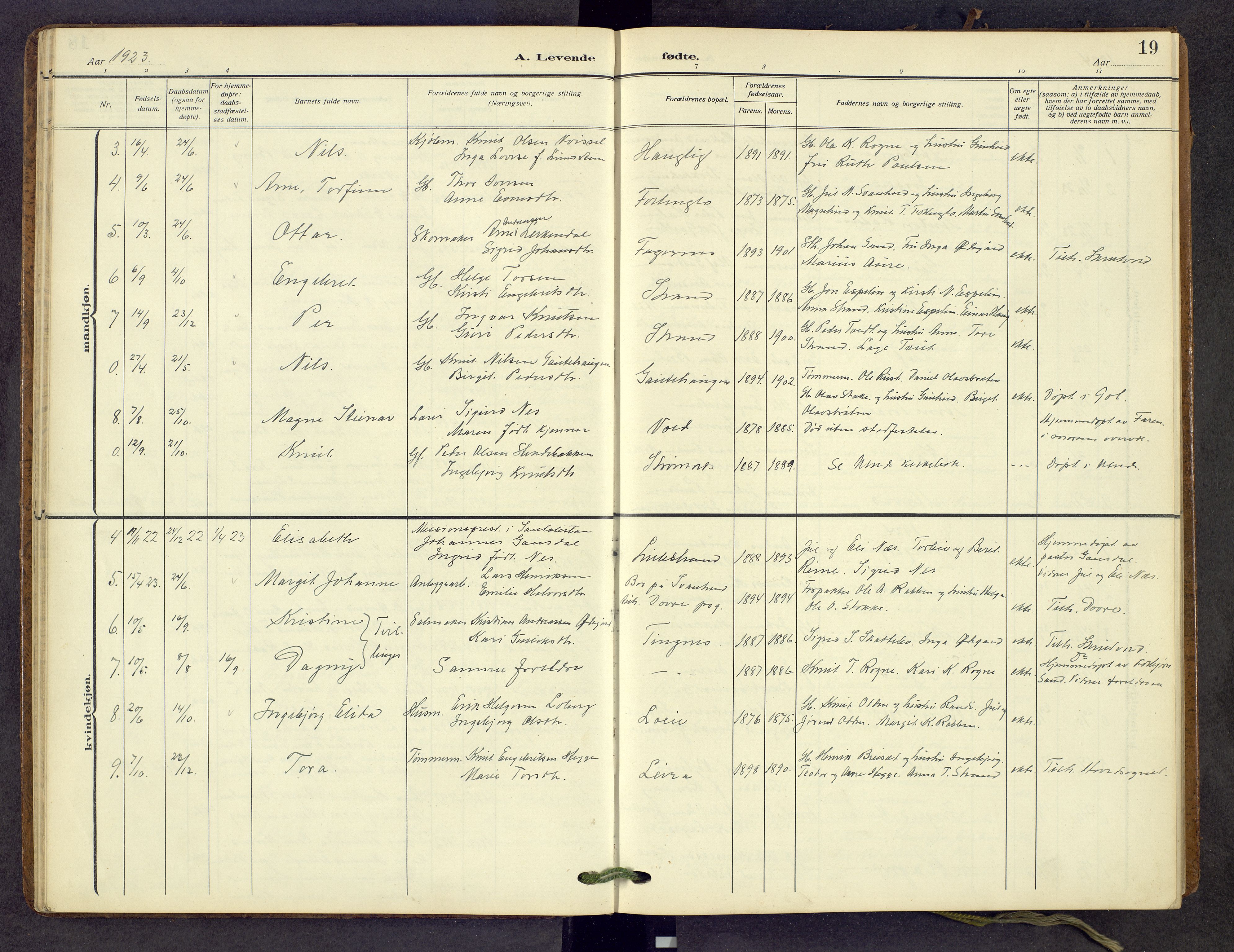 Nord-Aurdal prestekontor, SAH/PREST-132/H/Ha/Hab/L0013: Parish register (copy) no. 13, 1911-1948, p. 19