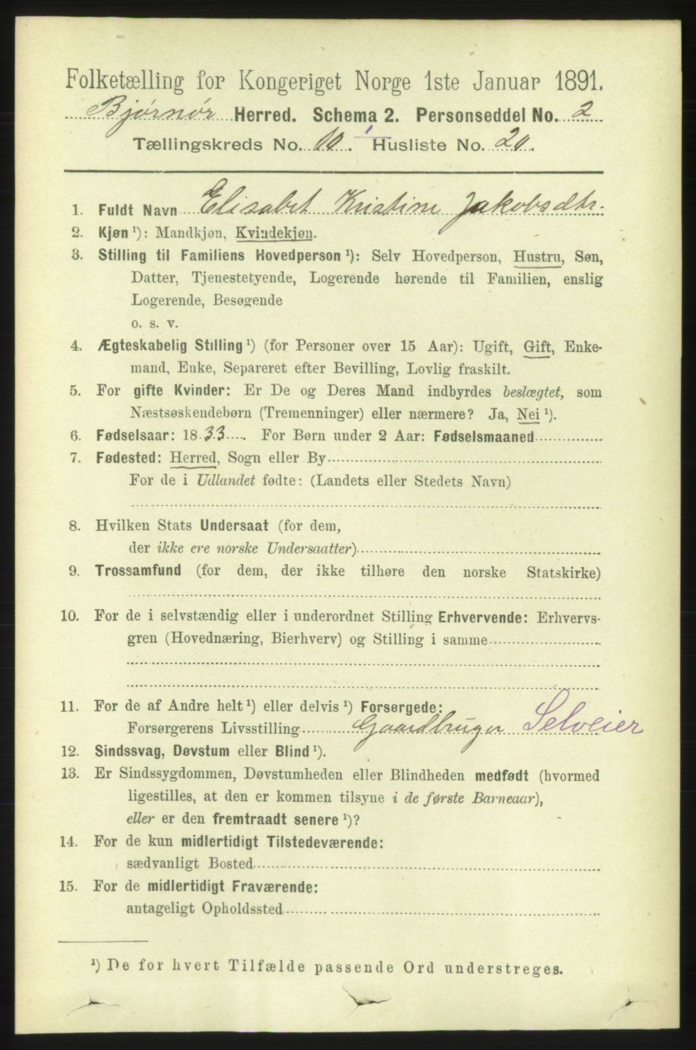 RA, 1891 census for 1632 Bjørnør, 1891, p. 4269