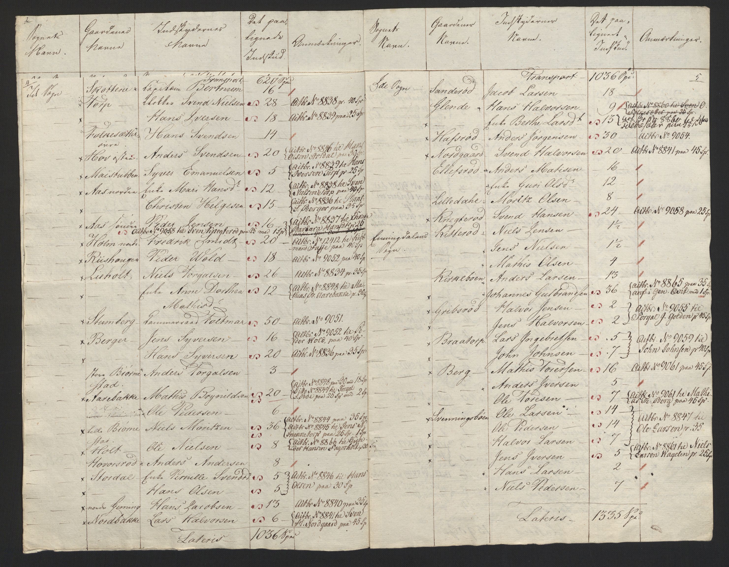 Sølvskatten 1816, NOBA/SOLVSKATTEN/A/L0008: Bind 9: Idd og Marker fogderi, 1816, p. 4