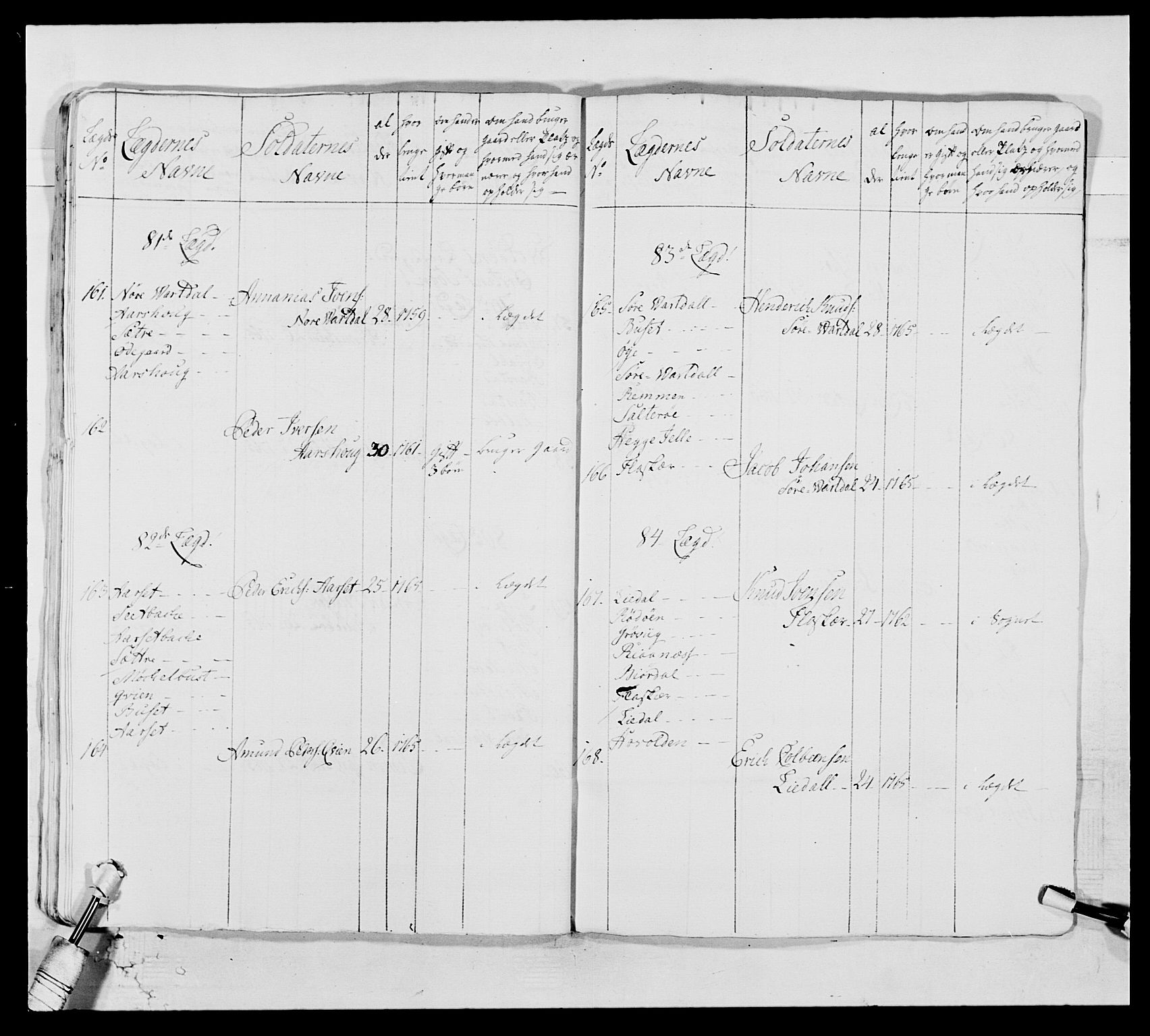 Kommanderende general (KG I) med Det norske krigsdirektorium, AV/RA-EA-5419/E/Ea/L0513: 2. Trondheimske regiment, 1765-1767, p. 439