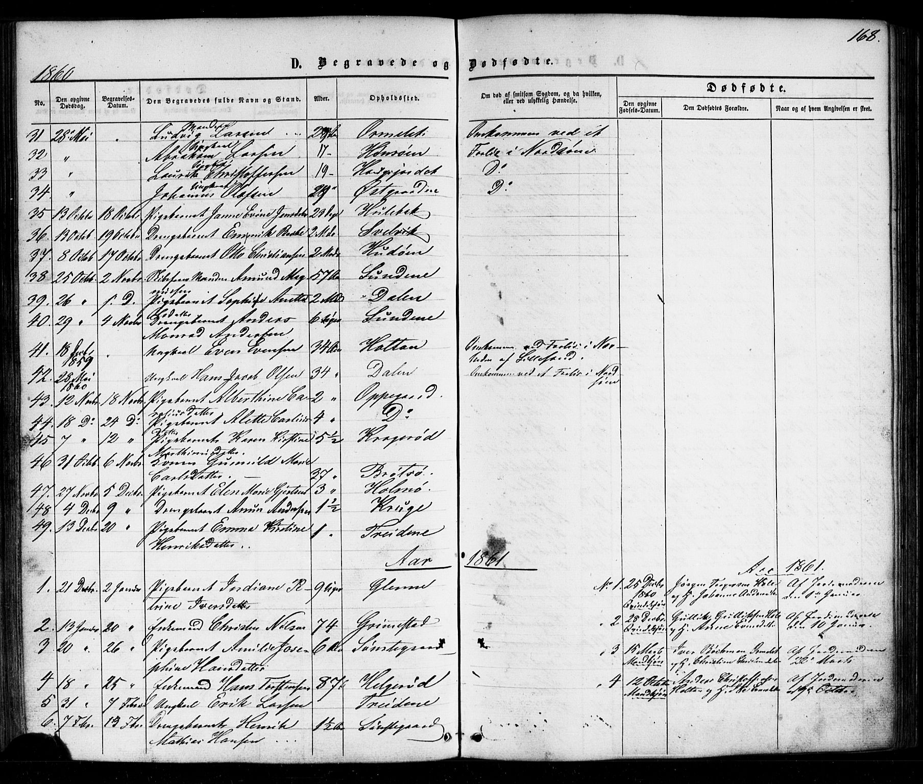 Nøtterøy kirkebøker, AV/SAKO-A-354/G/Gb/L0001: Parish register (copy) no. II 1, 1856-1874, p. 168