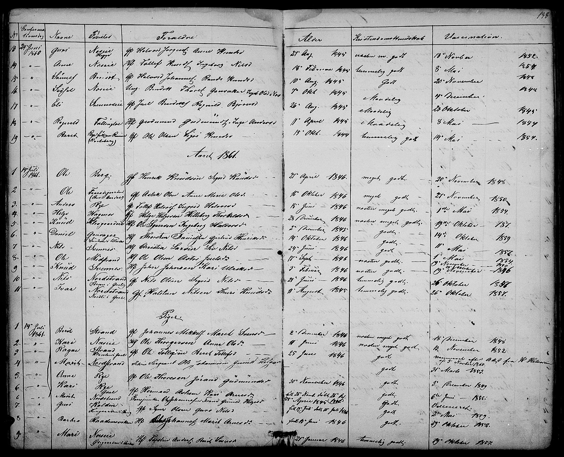 Nord-Aurdal prestekontor, SAH/PREST-132/H/Ha/Hab/L0003: Parish register (copy) no. 3, 1842-1882, p. 138