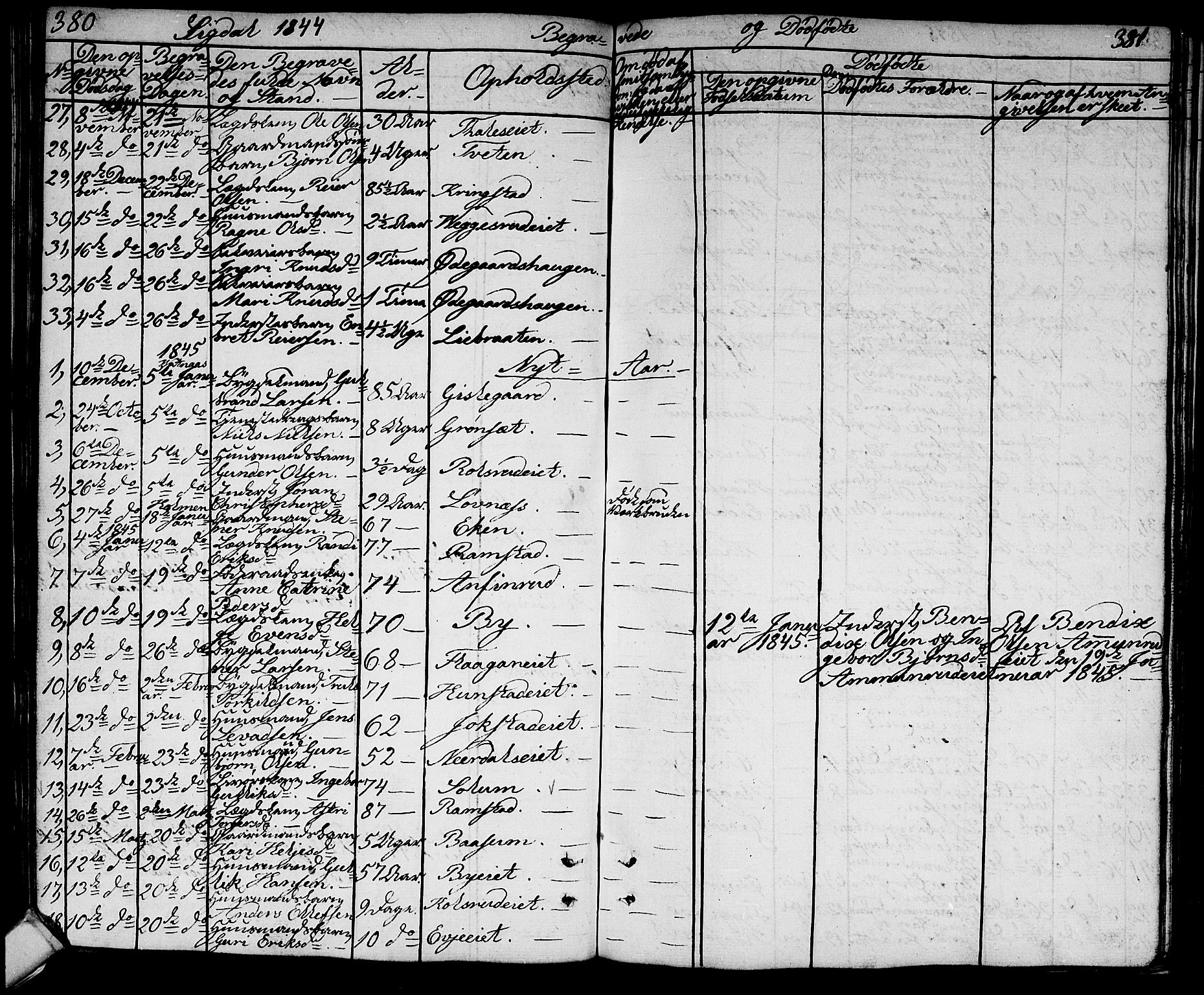 Sigdal kirkebøker, SAKO/A-245/G/Ga/L0002: Parish register (copy) no. I 2, 1835-1856, p. 380-381