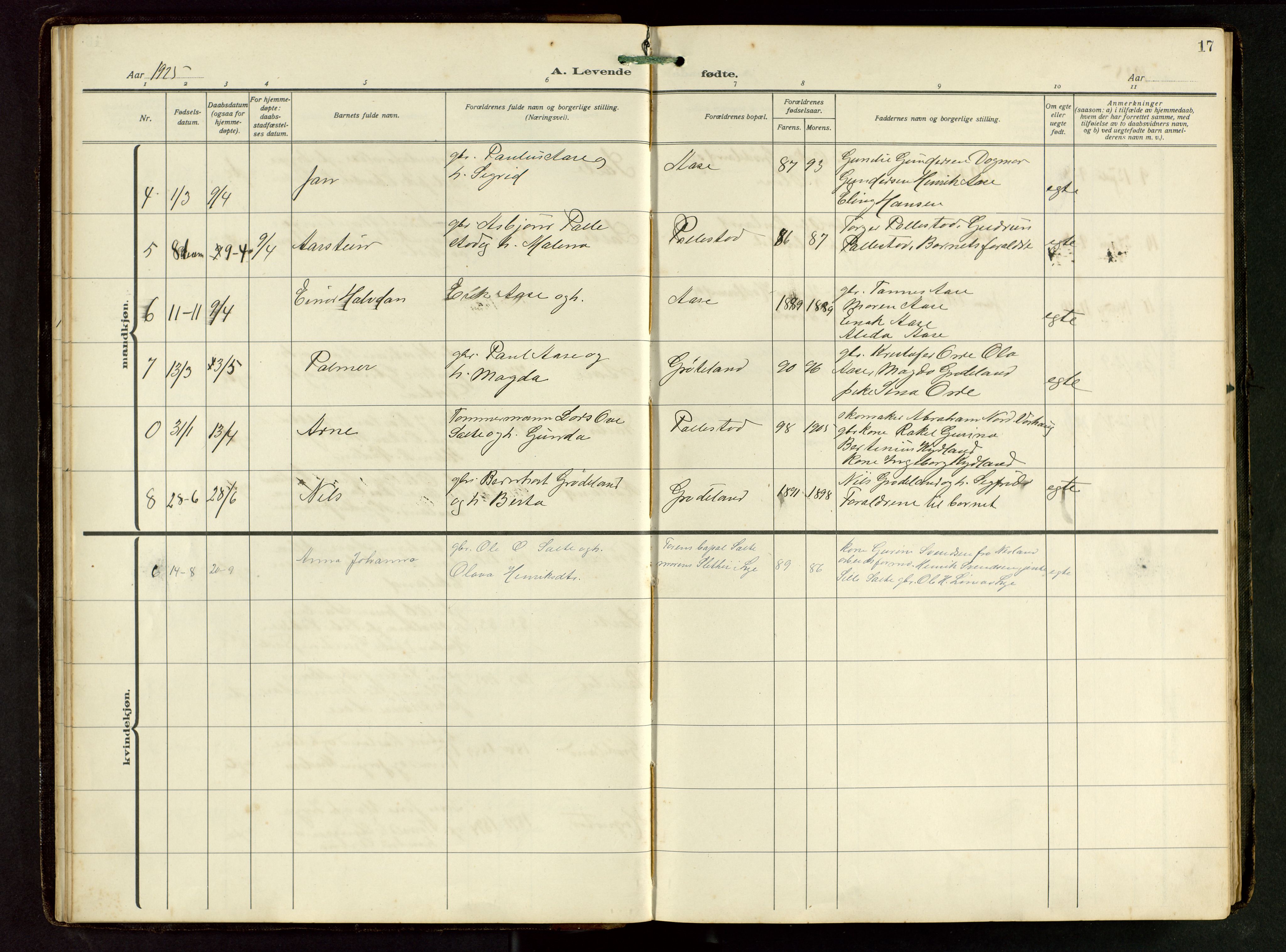 Klepp sokneprestkontor, AV/SAST-A-101803/001/3/30BB/L0008: Parish register (copy) no. B 8, 1918-1949, p. 17