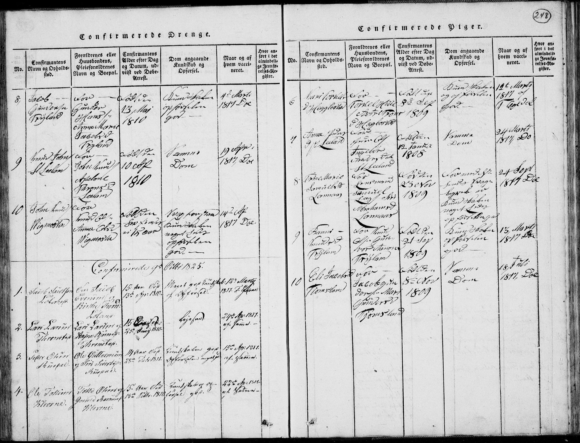 Nord-Audnedal sokneprestkontor, SAK/1111-0032/F/Fb/Fbb/L0001: Parish register (copy) no. B 1, 1816-1858, p. 248