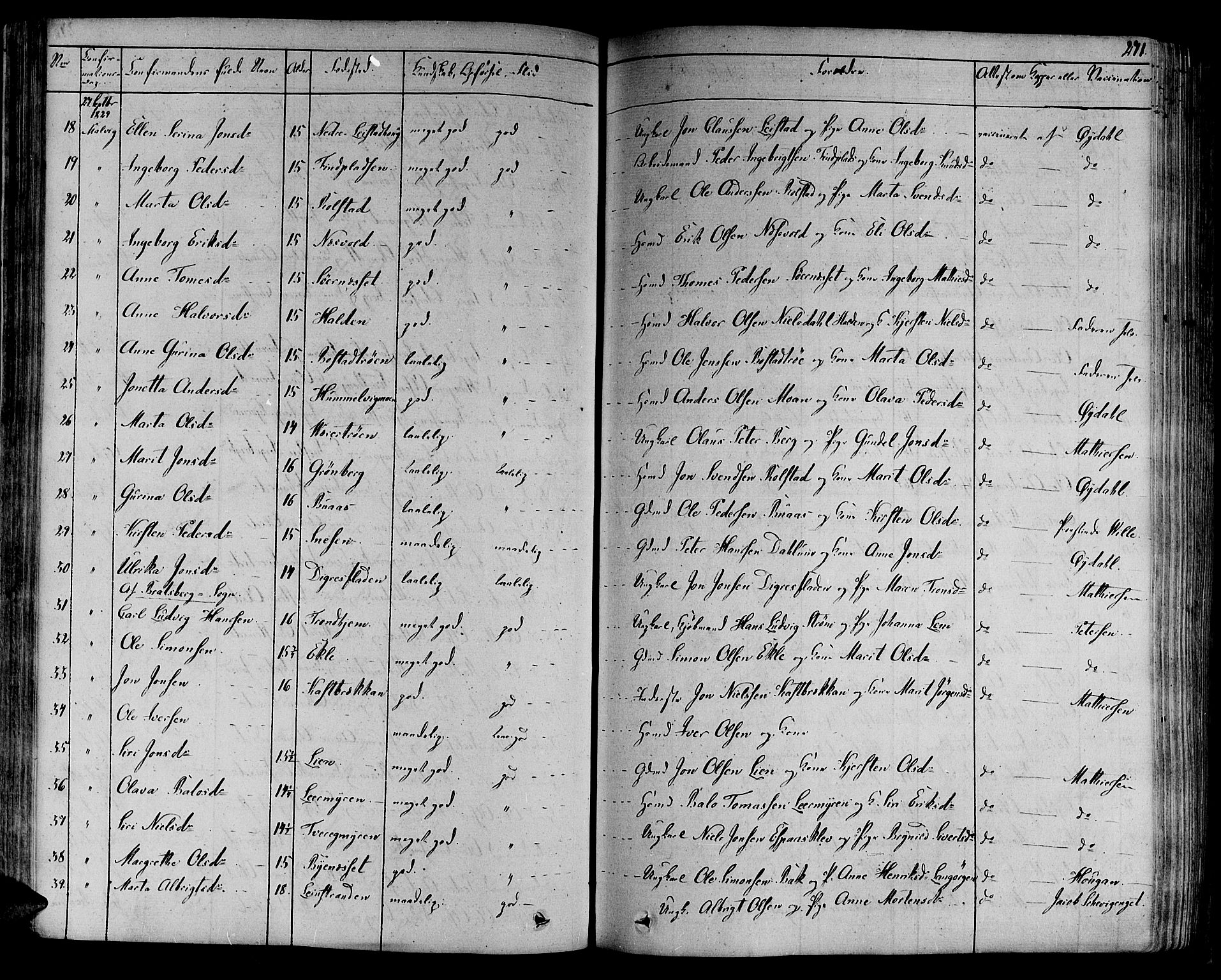 Ministerialprotokoller, klokkerbøker og fødselsregistre - Sør-Trøndelag, SAT/A-1456/606/L0286: Parish register (official) no. 606A04 /1, 1823-1840, p. 271