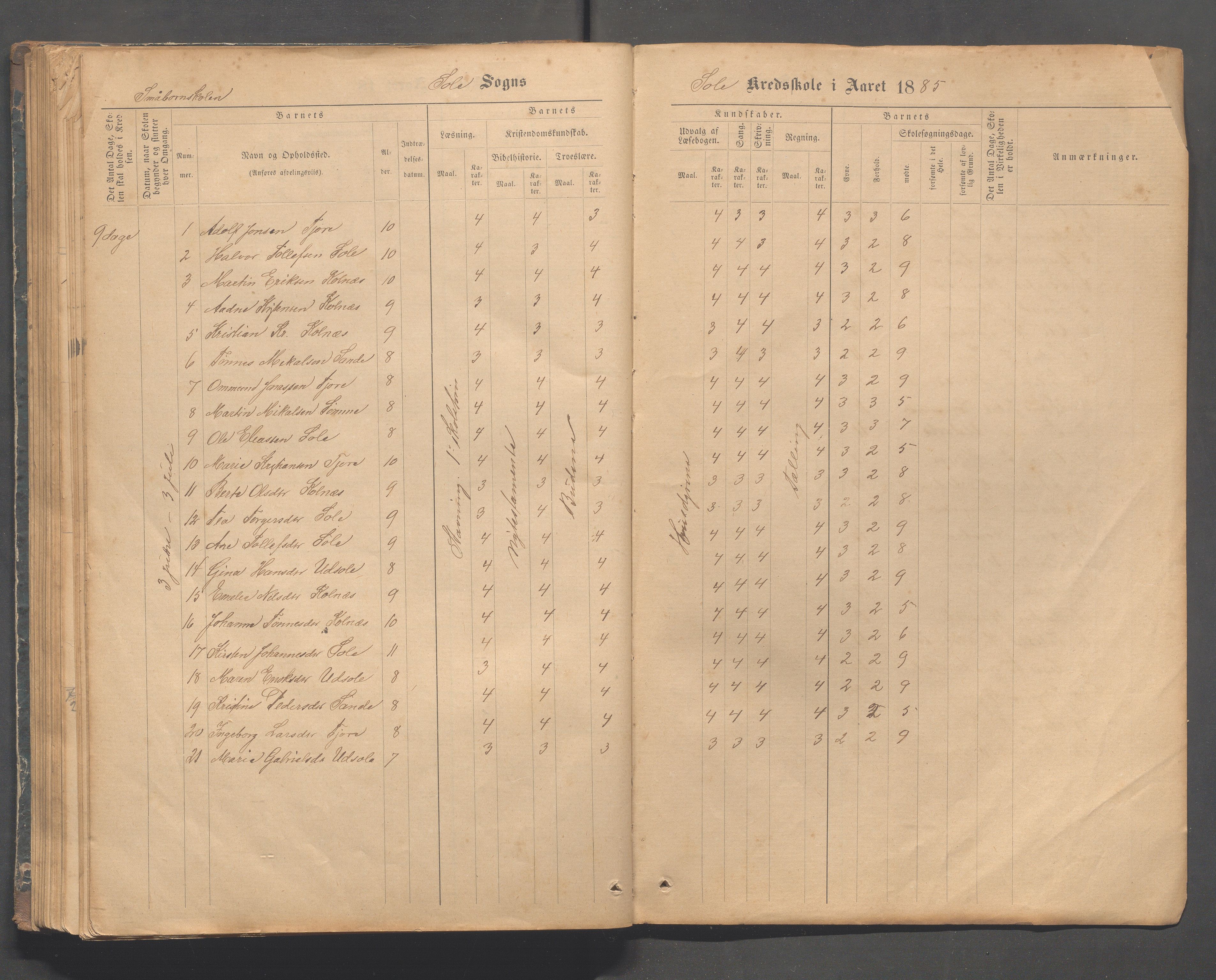 Håland kommune - Sola skole, IKAR/K-102440/F/L0001: Skoleprotokoll, 1877-1889