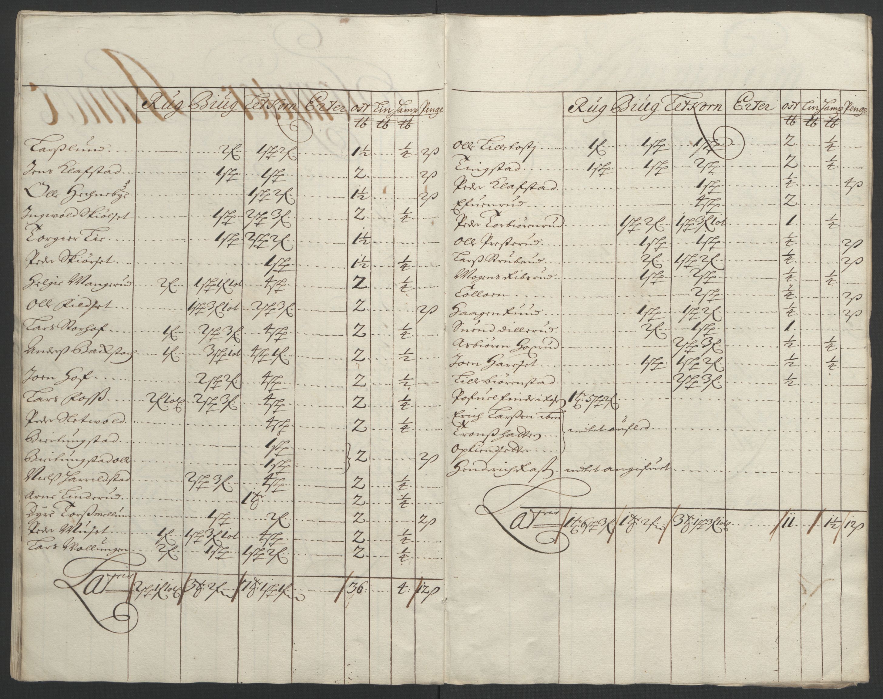 Rentekammeret inntil 1814, Reviderte regnskaper, Fogderegnskap, AV/RA-EA-4092/R16/L1036: Fogderegnskap Hedmark, 1695-1696, p. 57