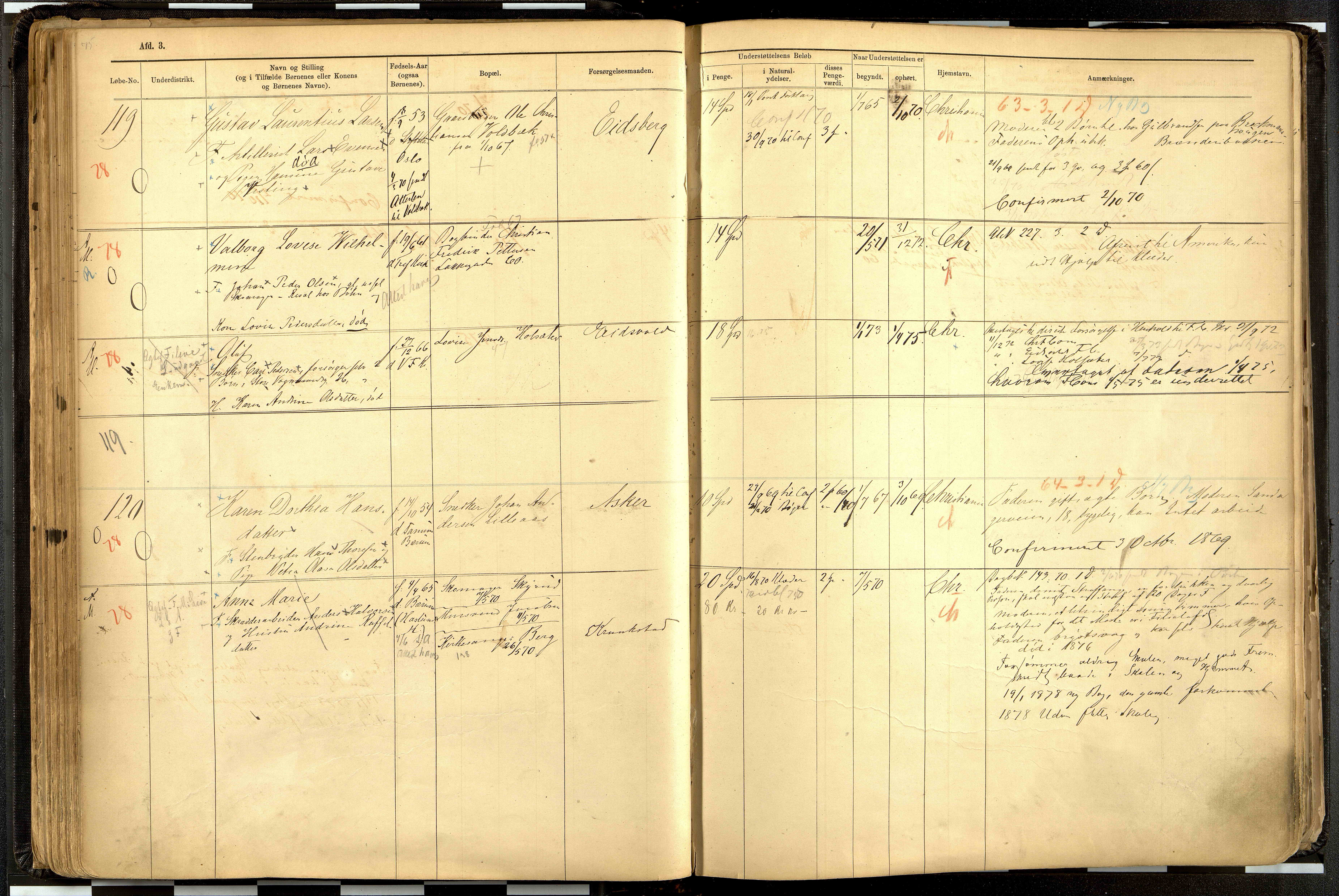 Fattigvesenet, OBA/A-20045/H/Hd/L0001: Manntallsprotokoll. Mnr. 1-644, 1865-1879, p. 62