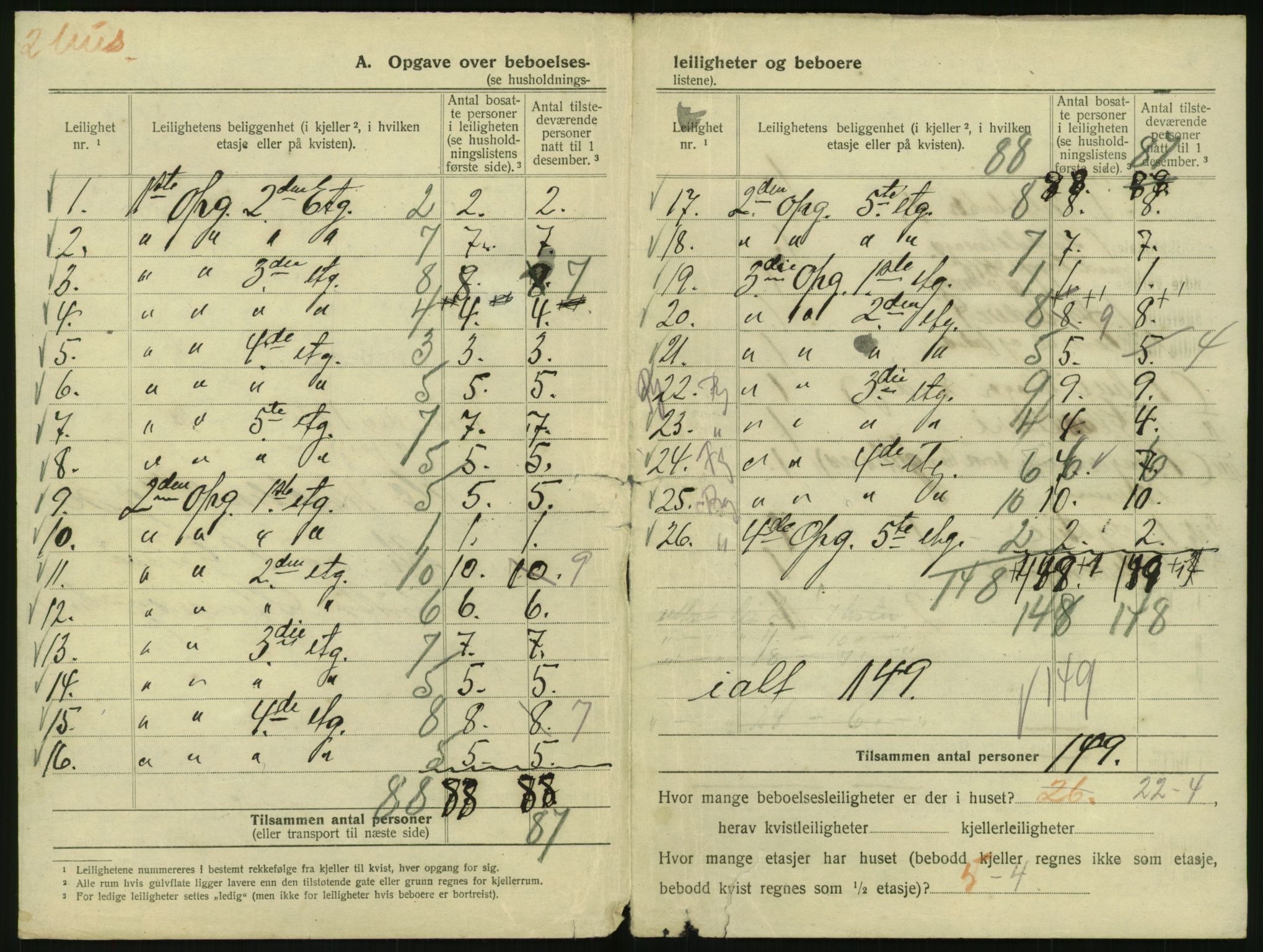 SAO, 1920 census for Kristiania, 1920, p. 49639