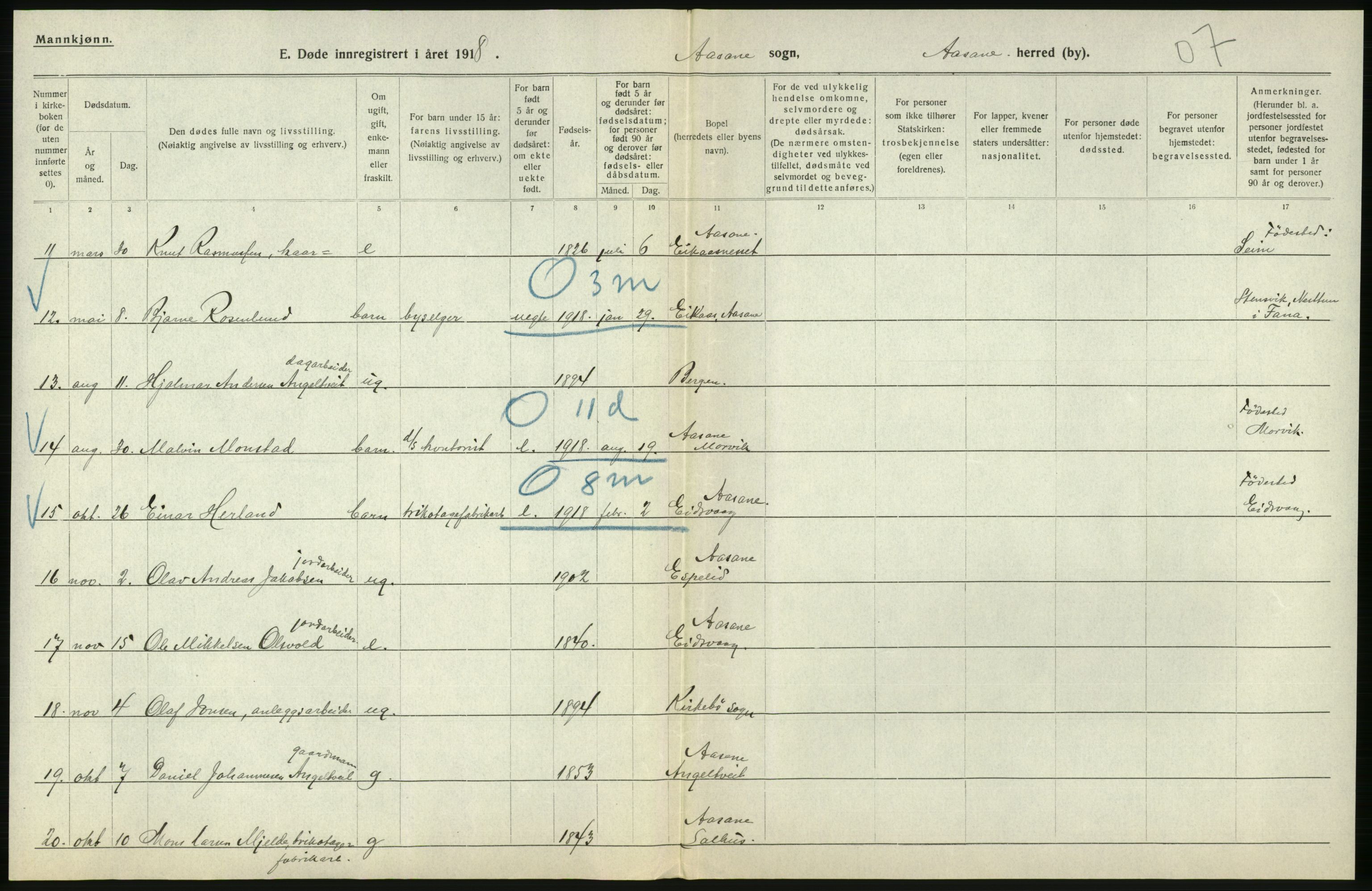 Statistisk sentralbyrå, Sosiodemografiske emner, Befolkning, AV/RA-S-2228/D/Df/Dfb/Dfbh/L0036: Hordaland fylke: Døde., 1918, p. 234