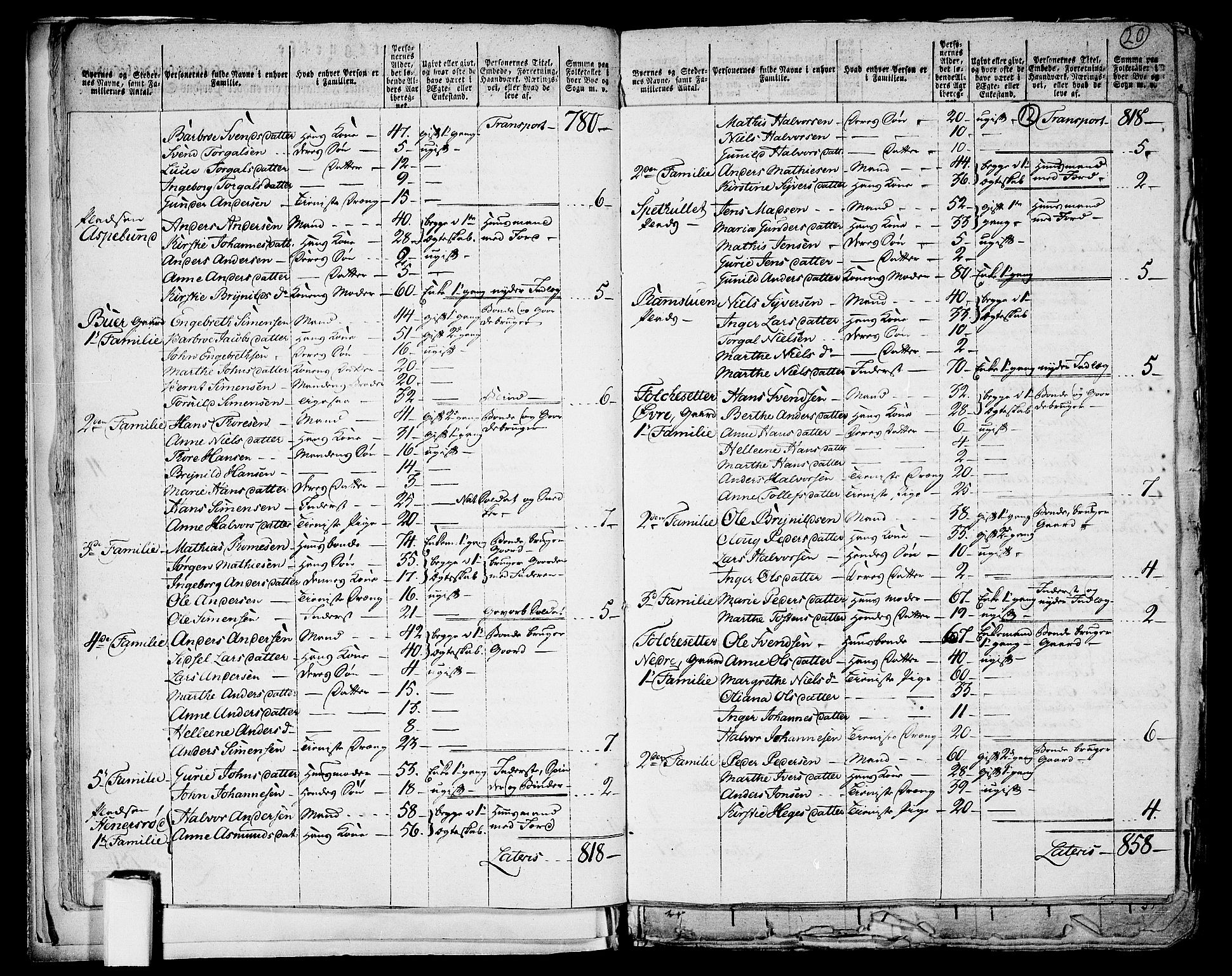 RA, 1801 census for 0117P Idd, 1801, p. 11b-12a