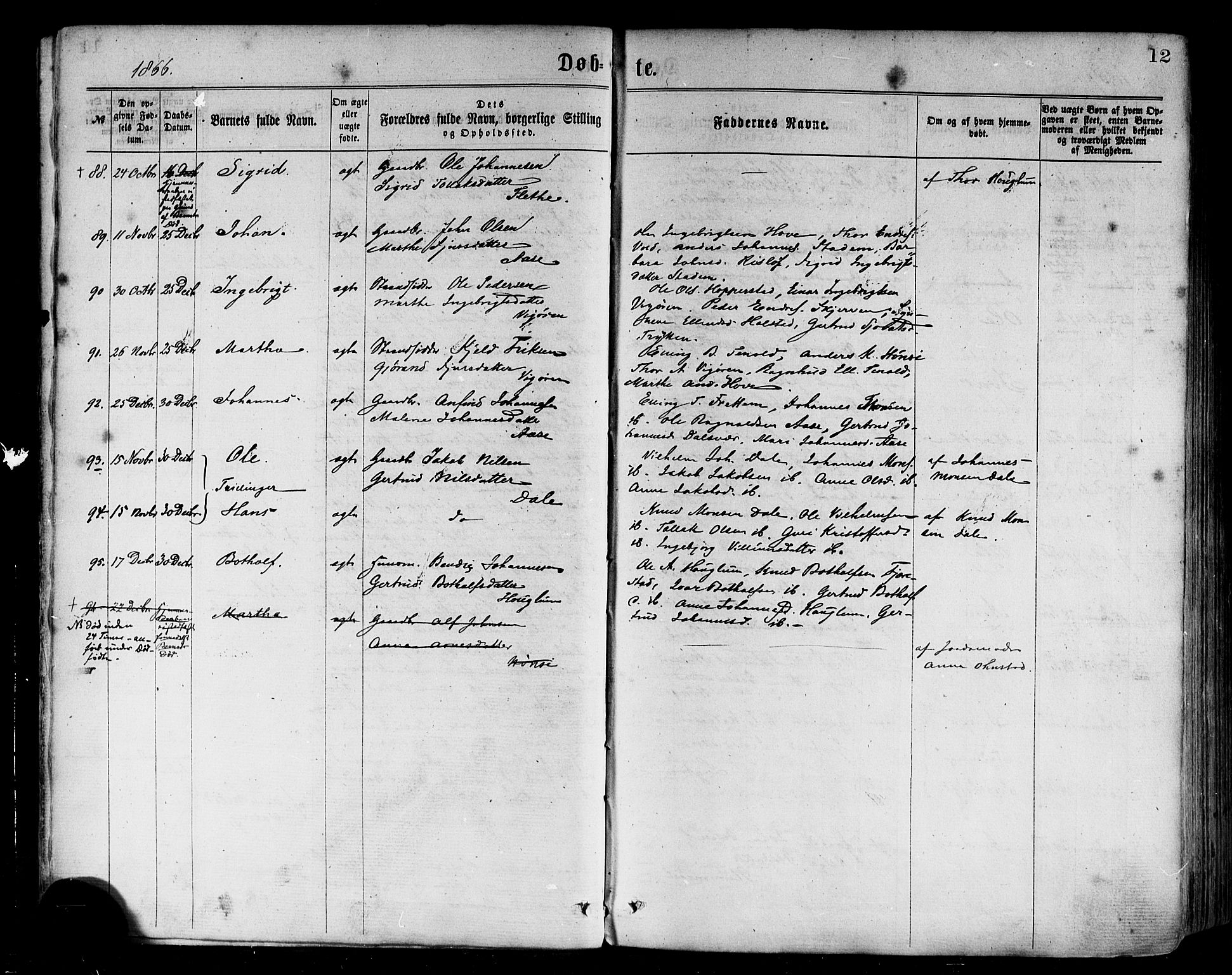 Vik sokneprestembete, AV/SAB-A-81501/H/Haa/Haaa/L0009: Parish register (official) no. A 9, 1866-1877, p. 12