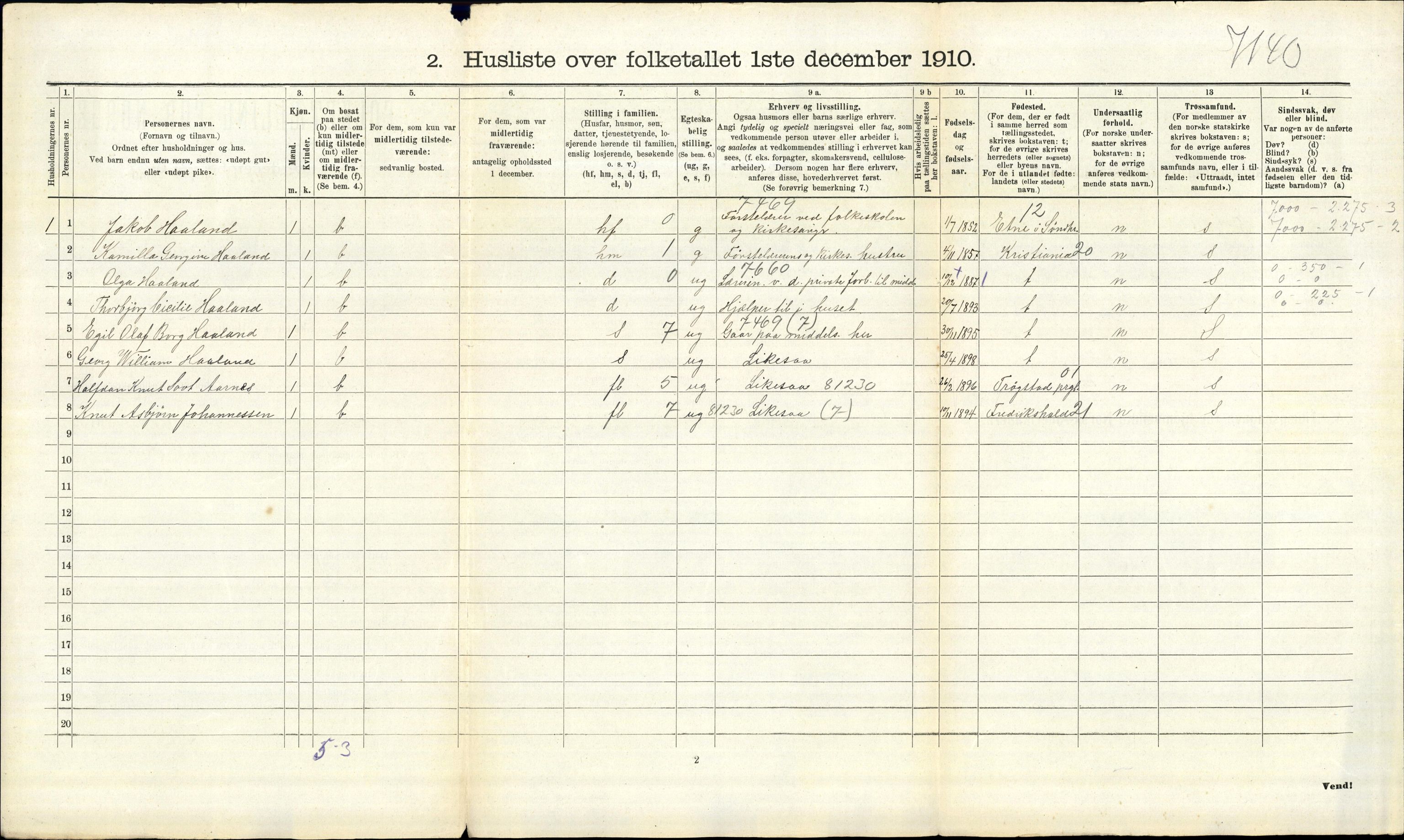 RA, 1910 census for Askim, 1910, p. 148