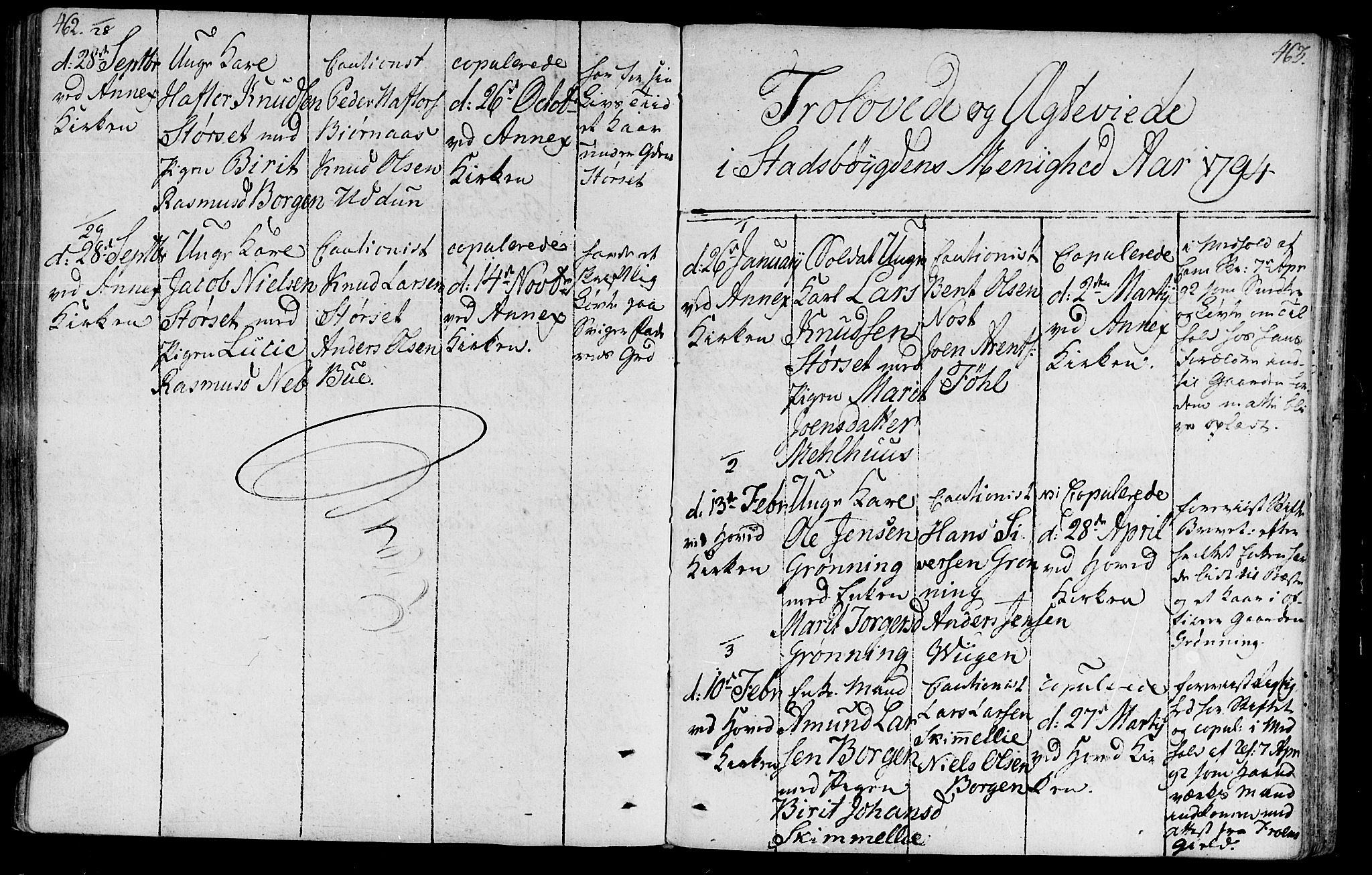 Ministerialprotokoller, klokkerbøker og fødselsregistre - Sør-Trøndelag, SAT/A-1456/646/L0606: Parish register (official) no. 646A04, 1791-1805, p. 462-463