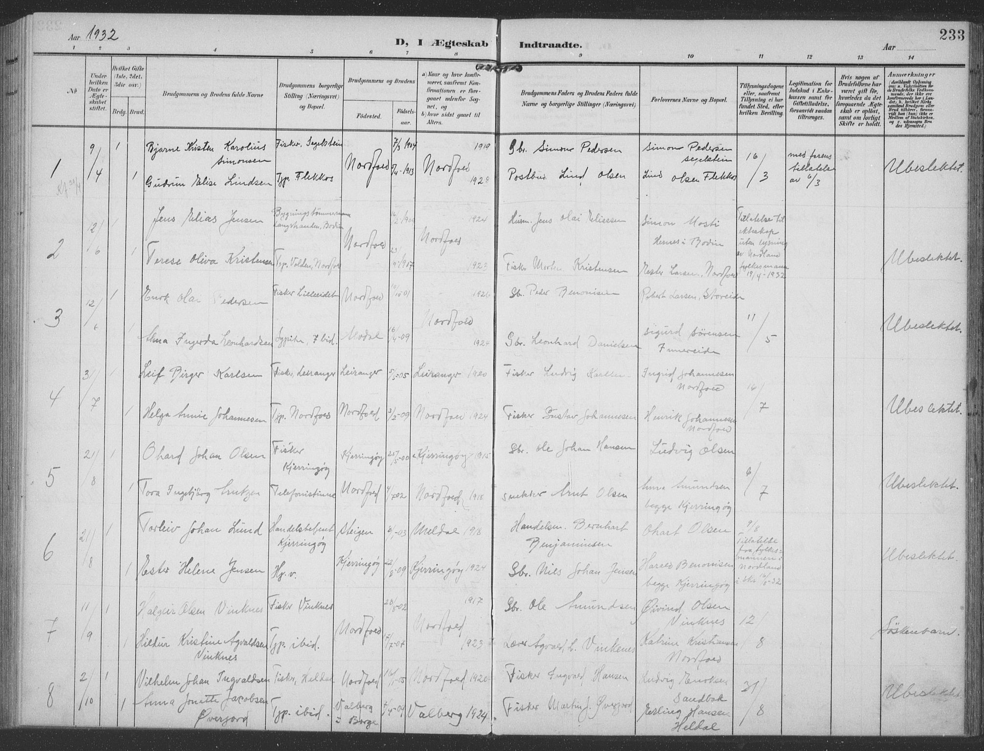 Ministerialprotokoller, klokkerbøker og fødselsregistre - Nordland, AV/SAT-A-1459/858/L0835: Parish register (copy) no. 858C02, 1904-1940, p. 233