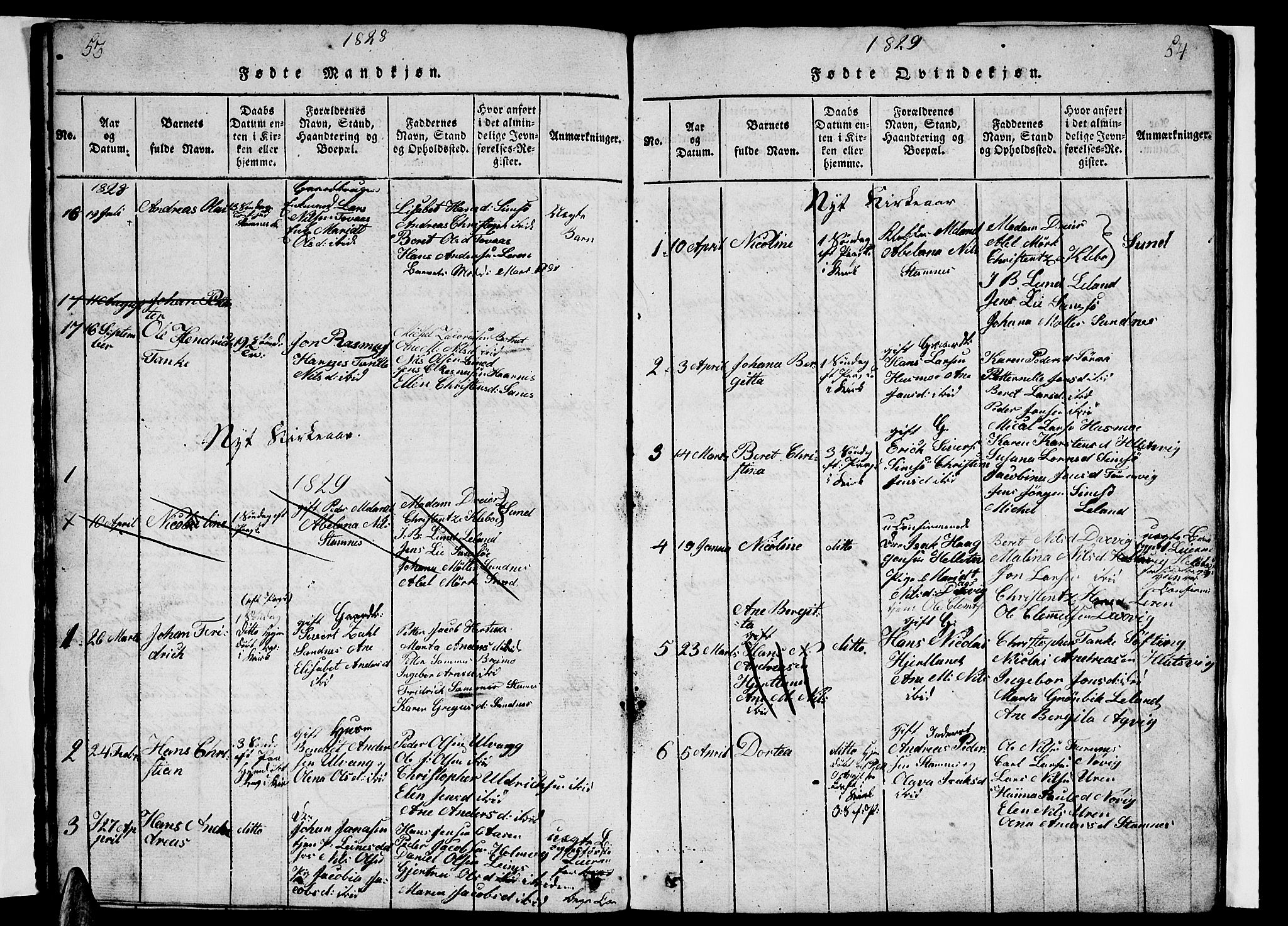 Ministerialprotokoller, klokkerbøker og fødselsregistre - Nordland, AV/SAT-A-1459/831/L0474: Parish register (copy) no. 831C01, 1820-1850, p. 53-54