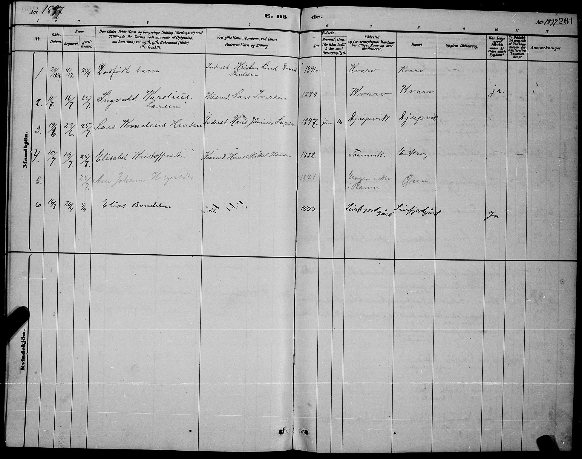 Ministerialprotokoller, klokkerbøker og fødselsregistre - Nordland, AV/SAT-A-1459/853/L0772: Parish register (official) no. 853A11, 1881-1900, p. 261