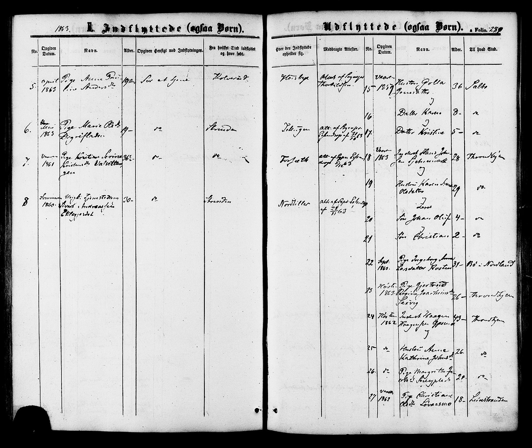 Ministerialprotokoller, klokkerbøker og fødselsregistre - Sør-Trøndelag, SAT/A-1456/618/L0442: Parish register (official) no. 618A06 /1, 1863-1879, p. 280